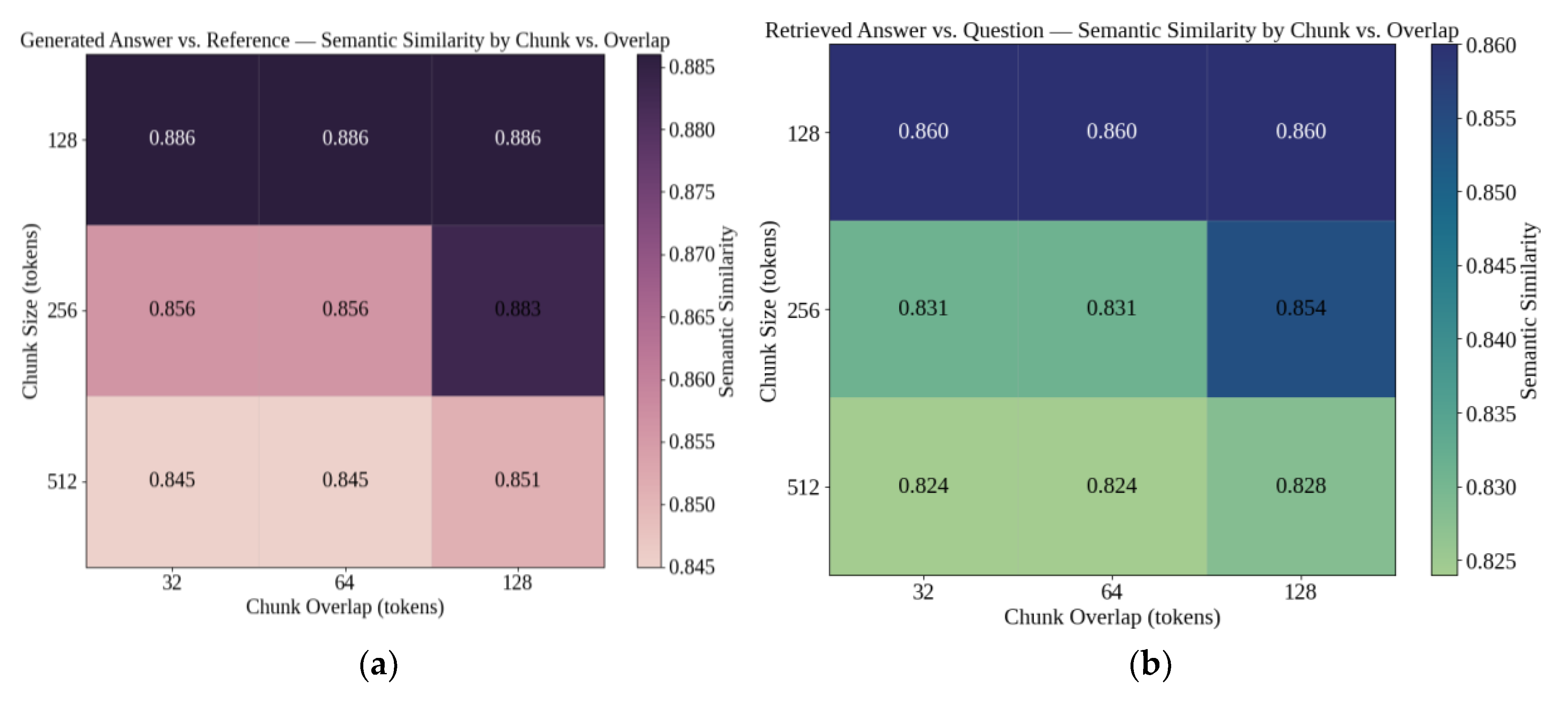 Preprints 189722 g004