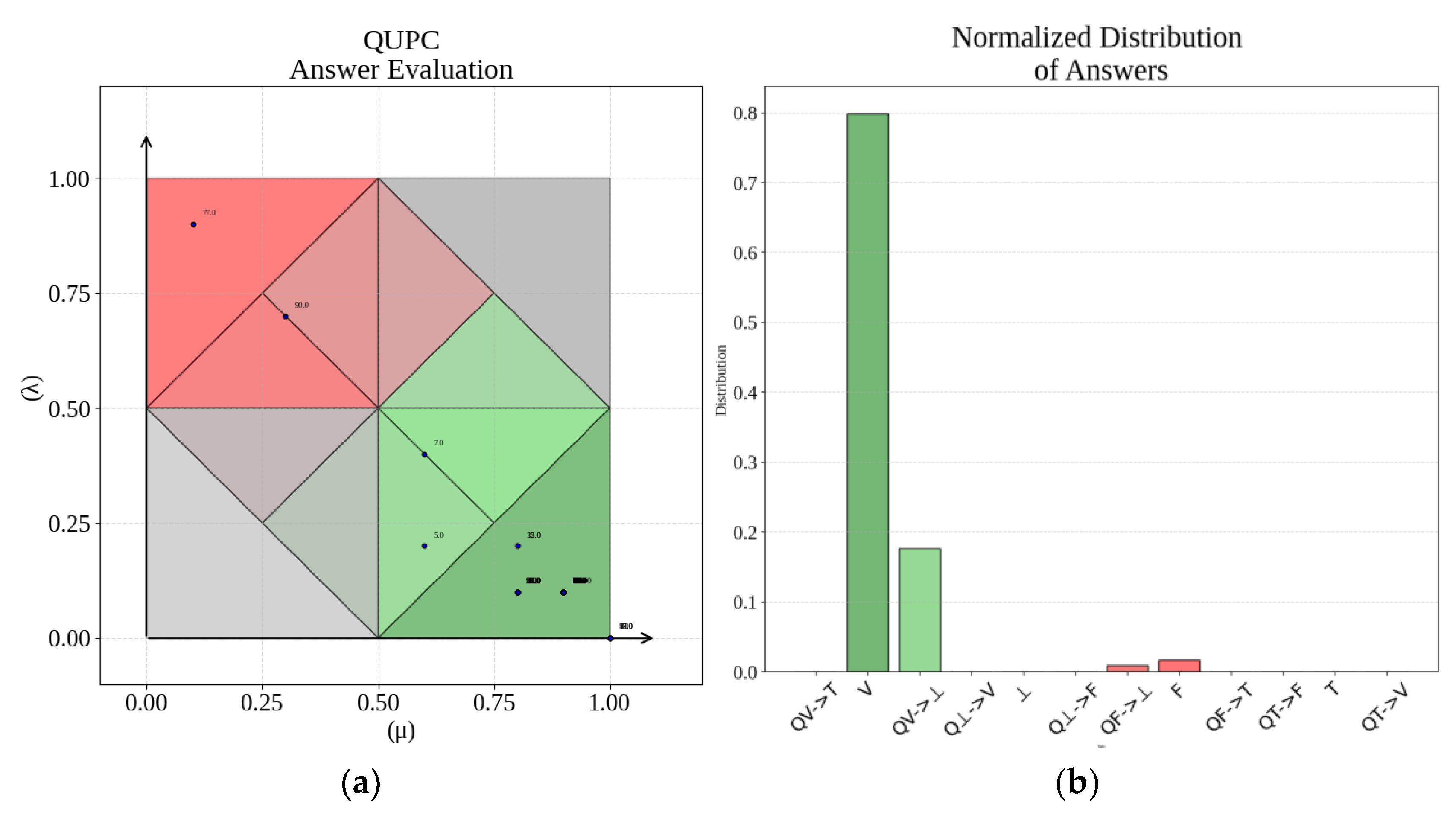 Preprints 189722 g012