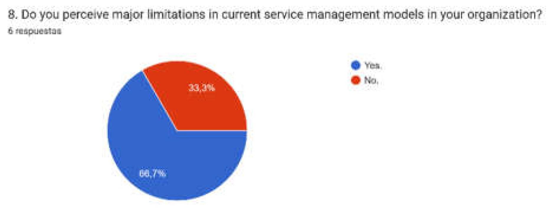Preprints 198511 g009