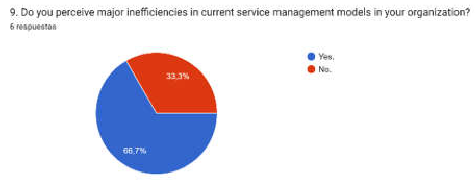 Preprints 198511 g010
