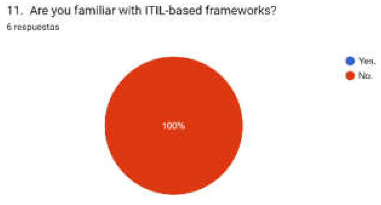 Preprints 198511 g011