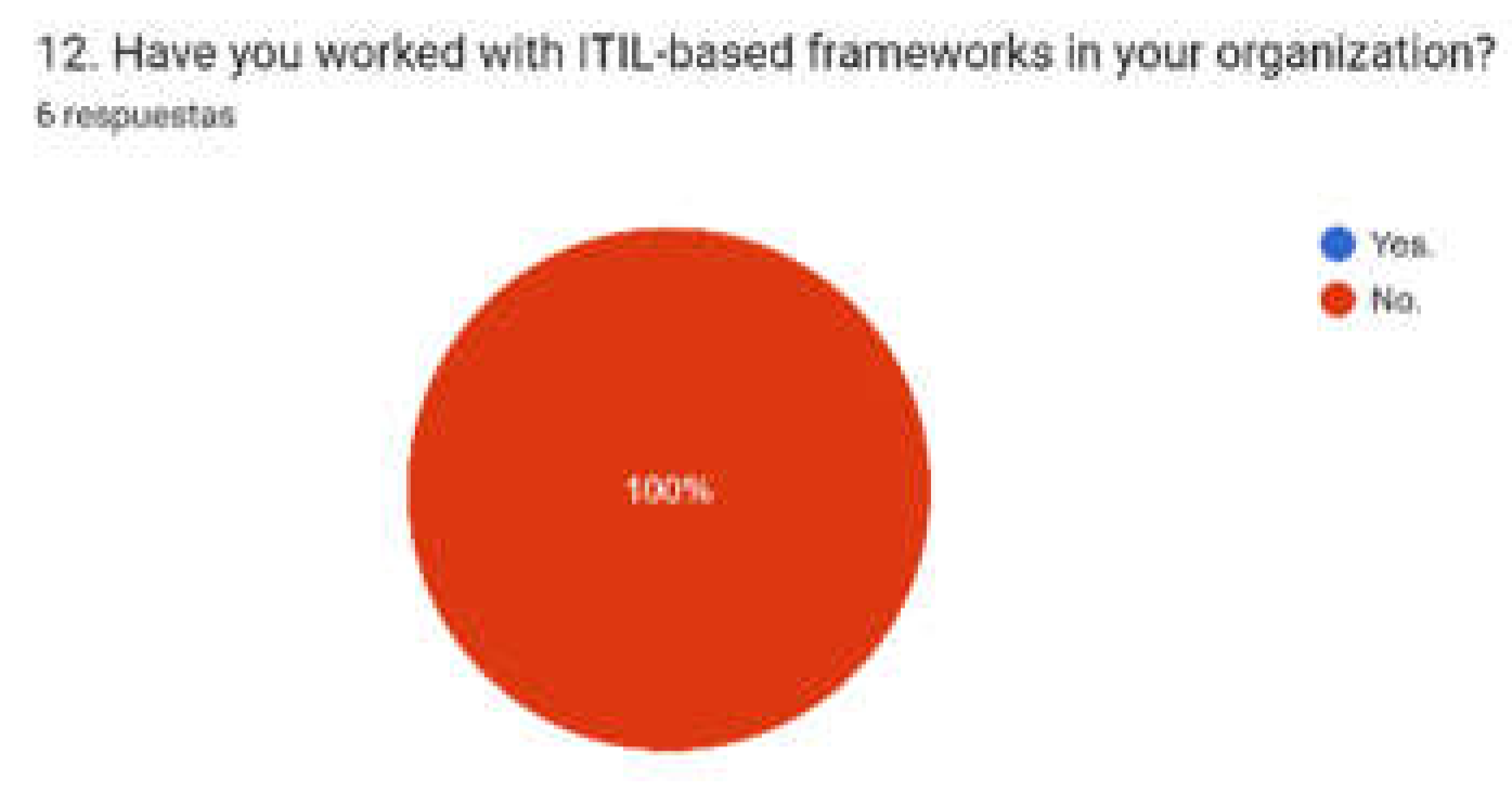Preprints 198511 g012