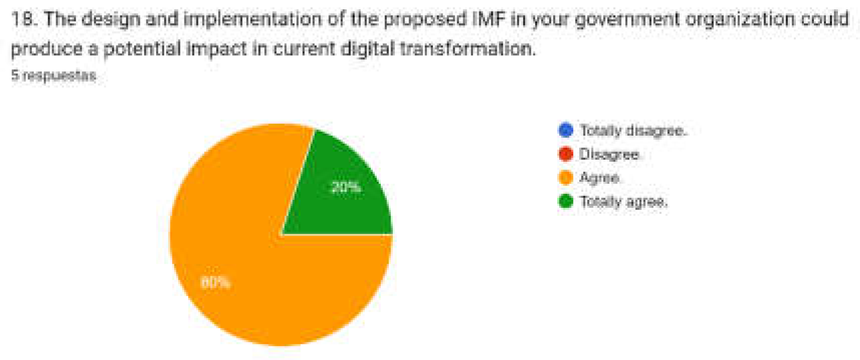 Preprints 198511 g018