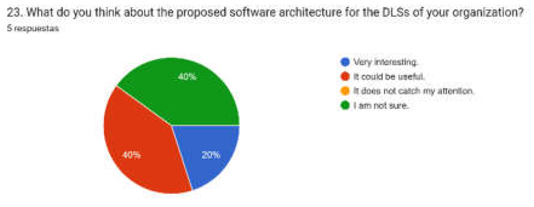 Preprints 198511 g023