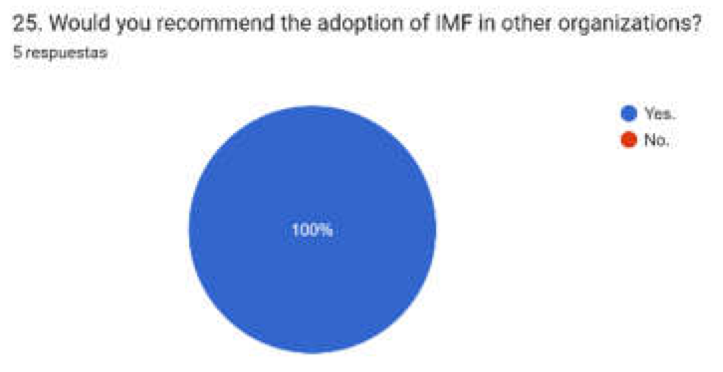 Preprints 198511 g025