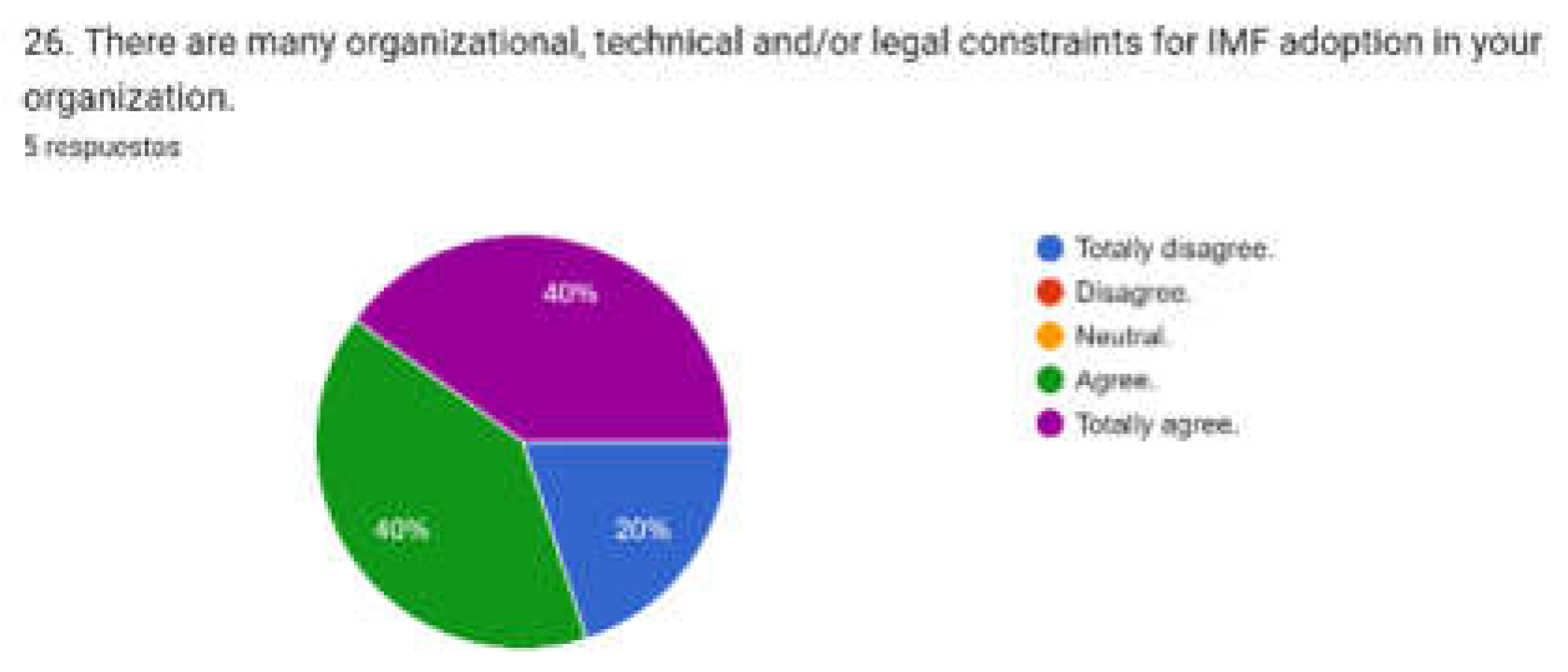 Preprints 198511 g026