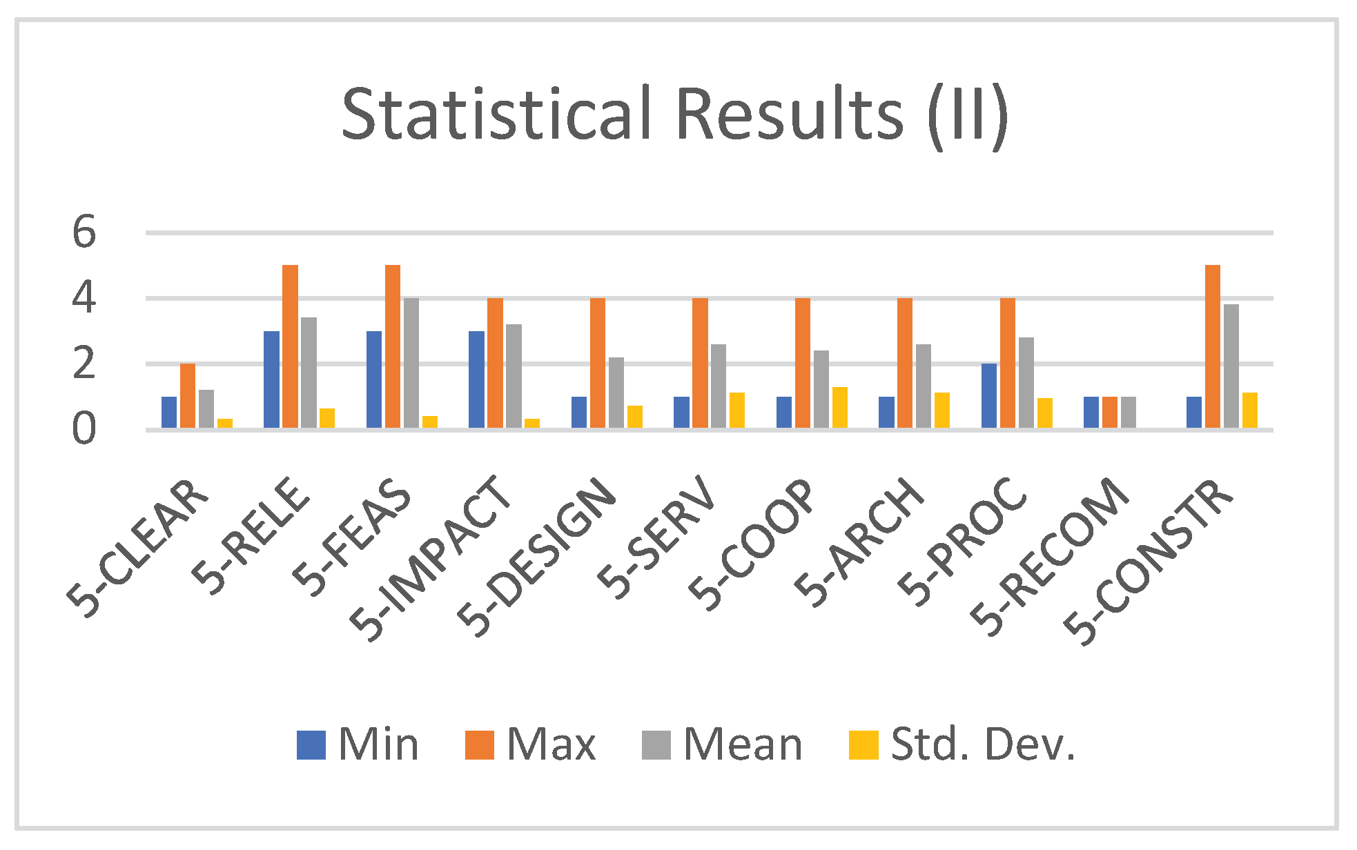 Preprints 198511 g028