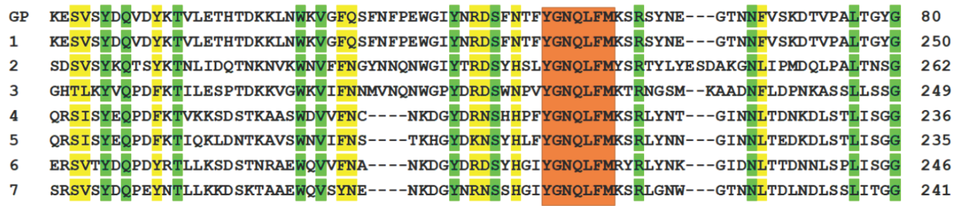 Preprints 101600 g002