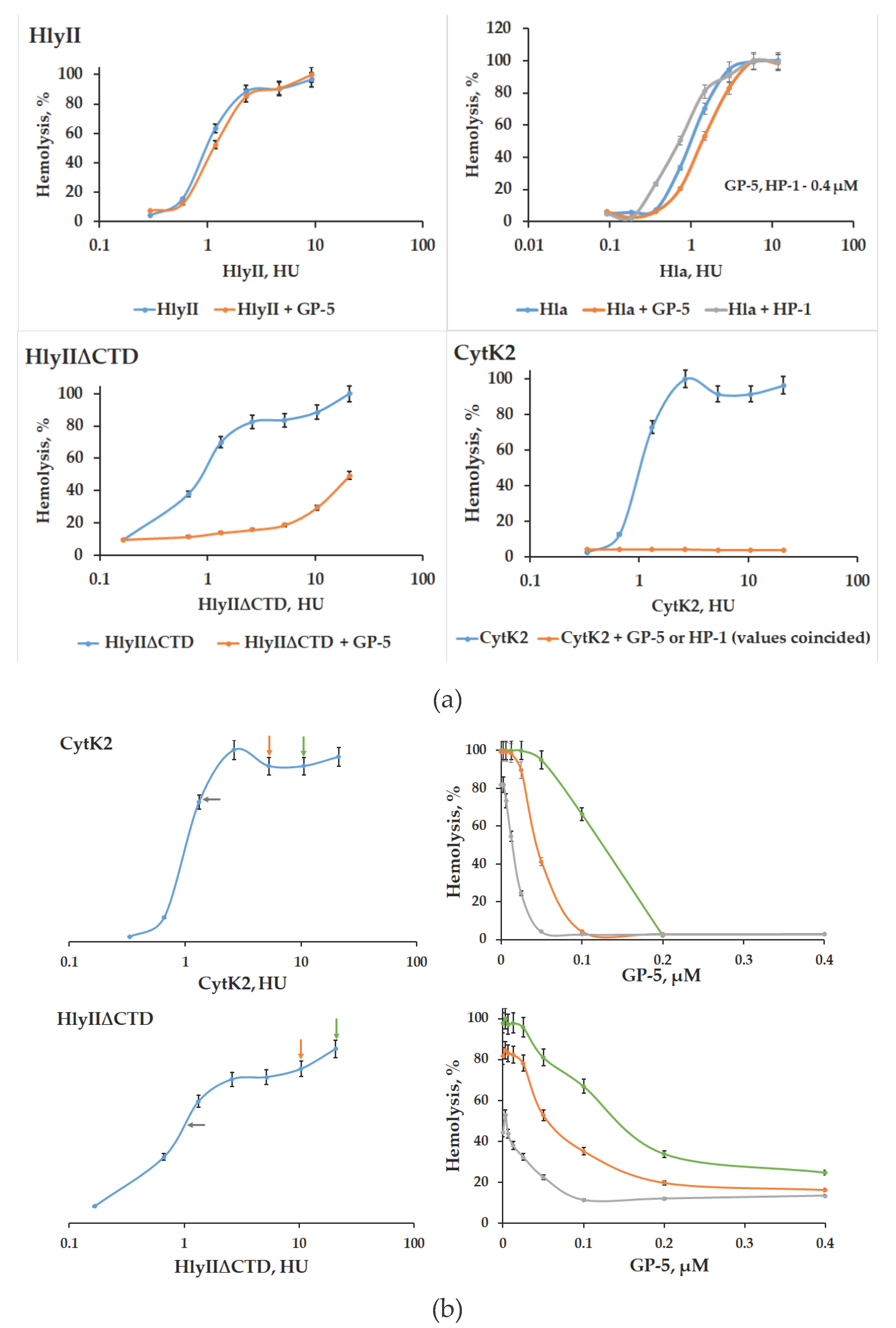Preprints 101600 g006