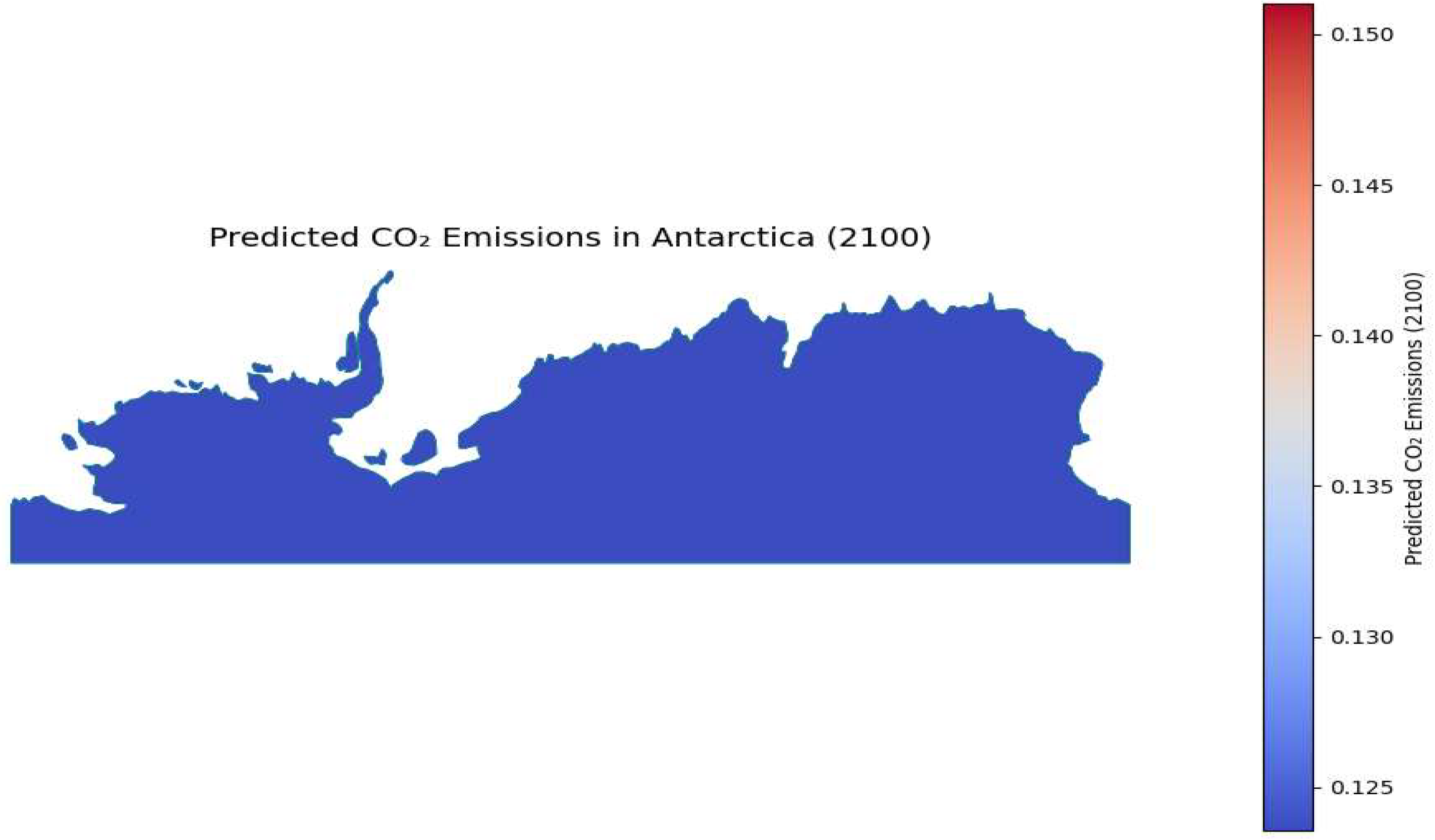 Preprints 148633 g007