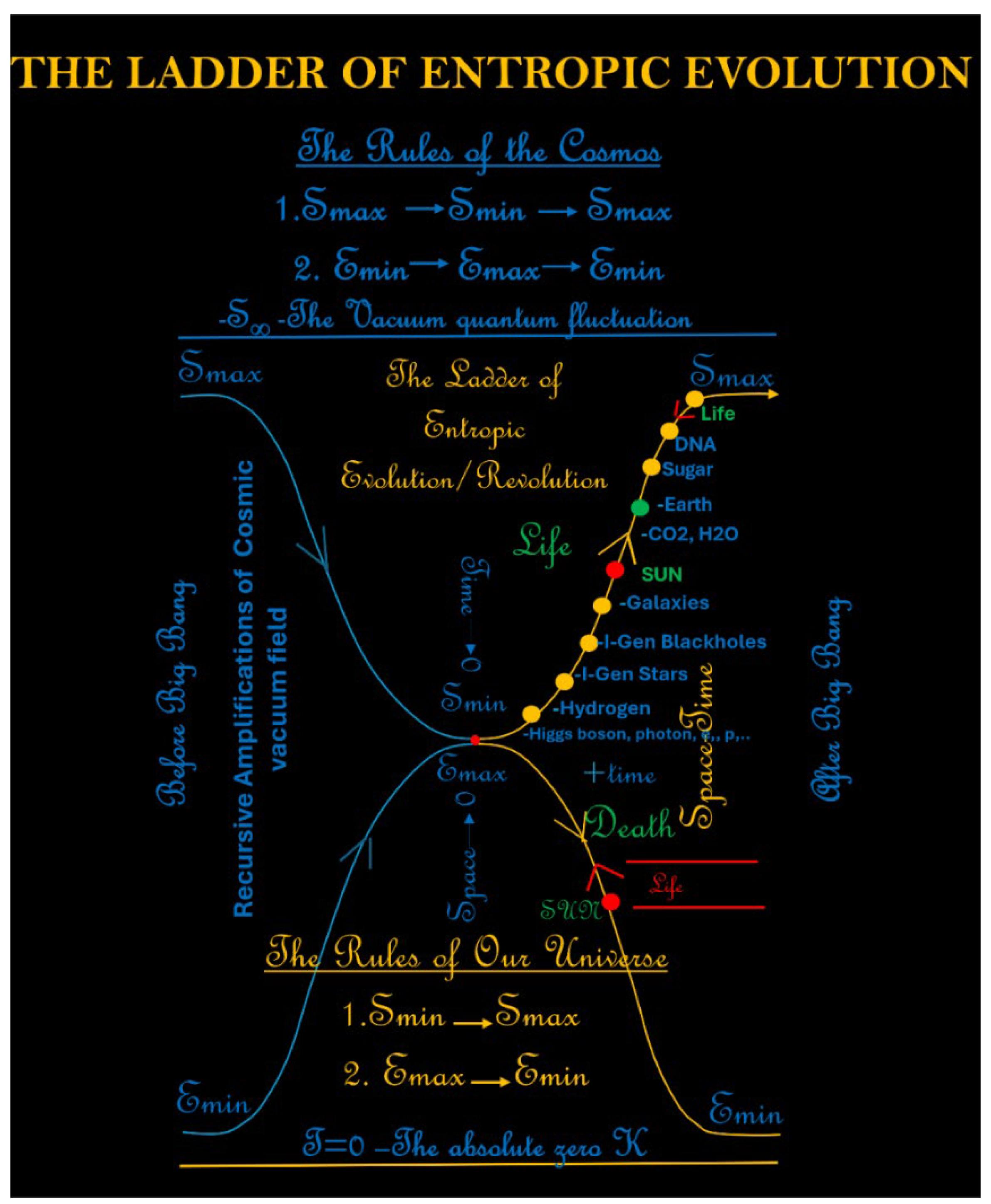 Preprints 186406 g001