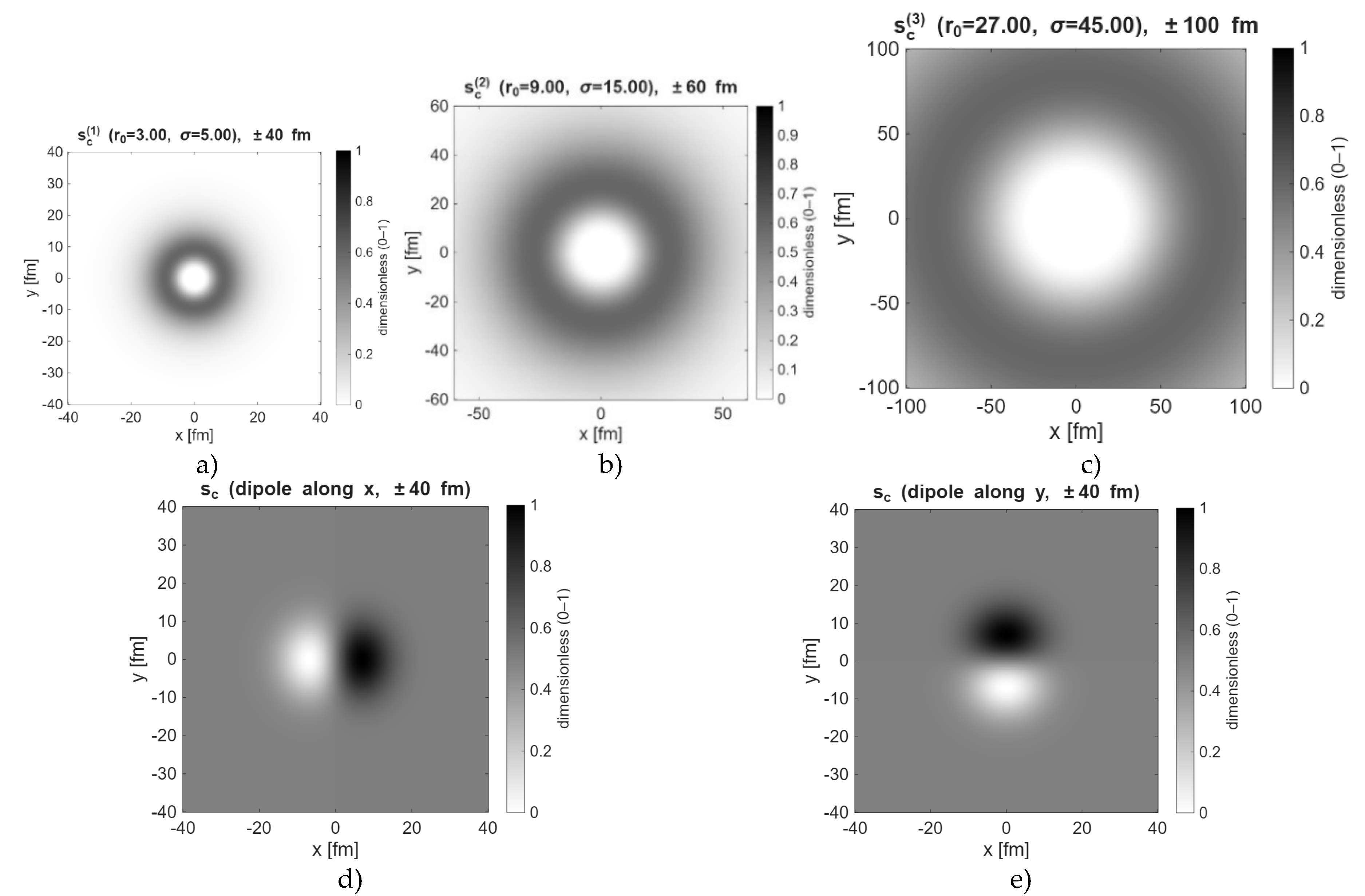 Preprints 186406 g002