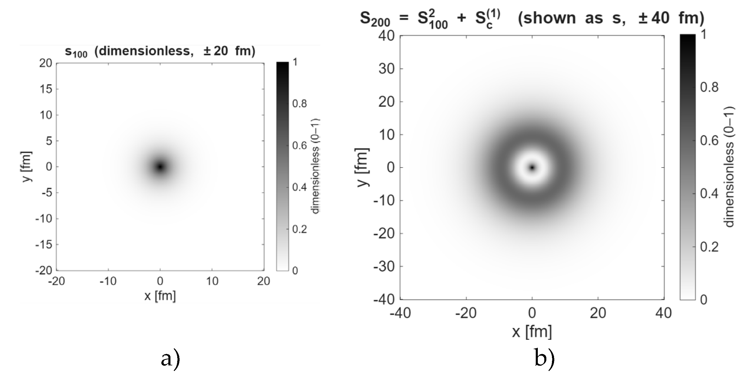 Preprints 186406 g004