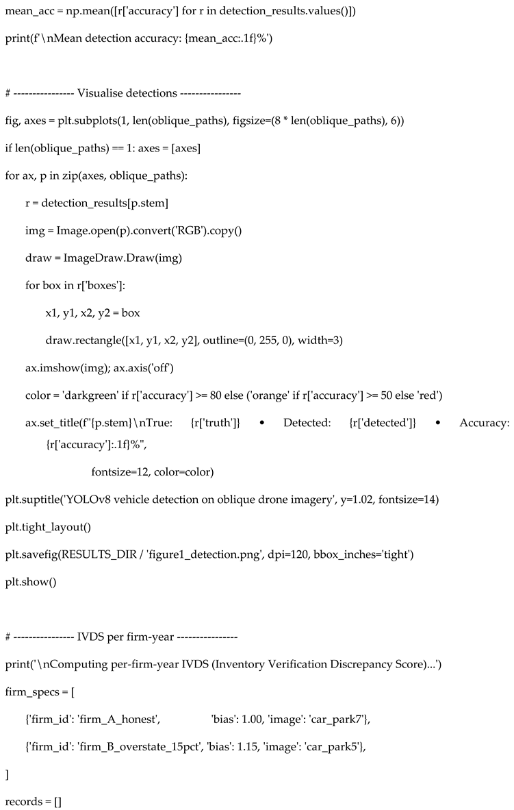 Preprints 220030 i006 Preprints 220030 i006