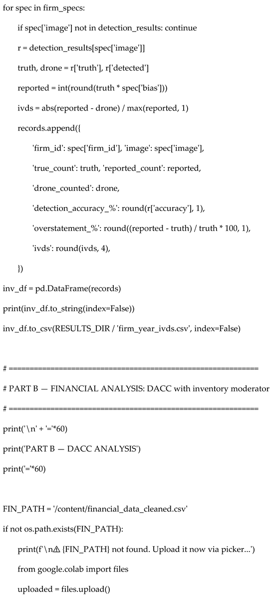Preprints 220030 i007 Preprints 220030 i007