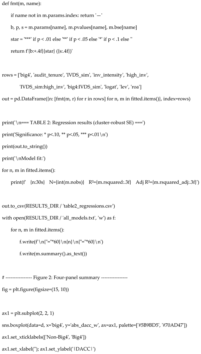 Preprints 220030 i011 Preprints 220030 i011