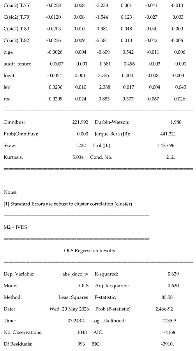 Preprints 220030 i016 Preprints 220030 i016