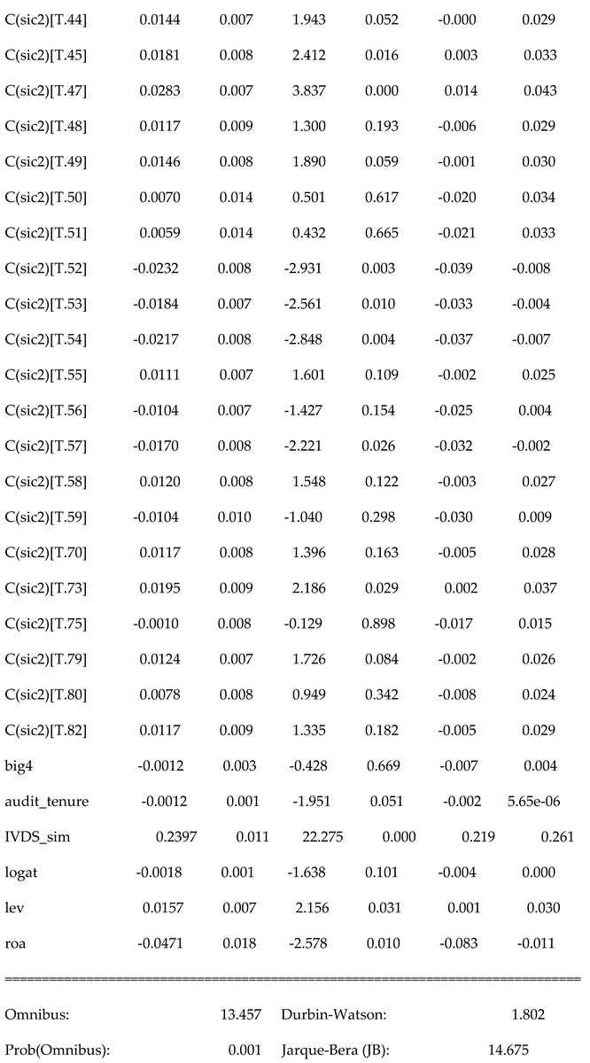 Preprints 220030 i018 Preprints 220030 i018
