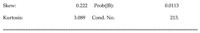 Preprints 220030 i027 Preprints 220030 i027