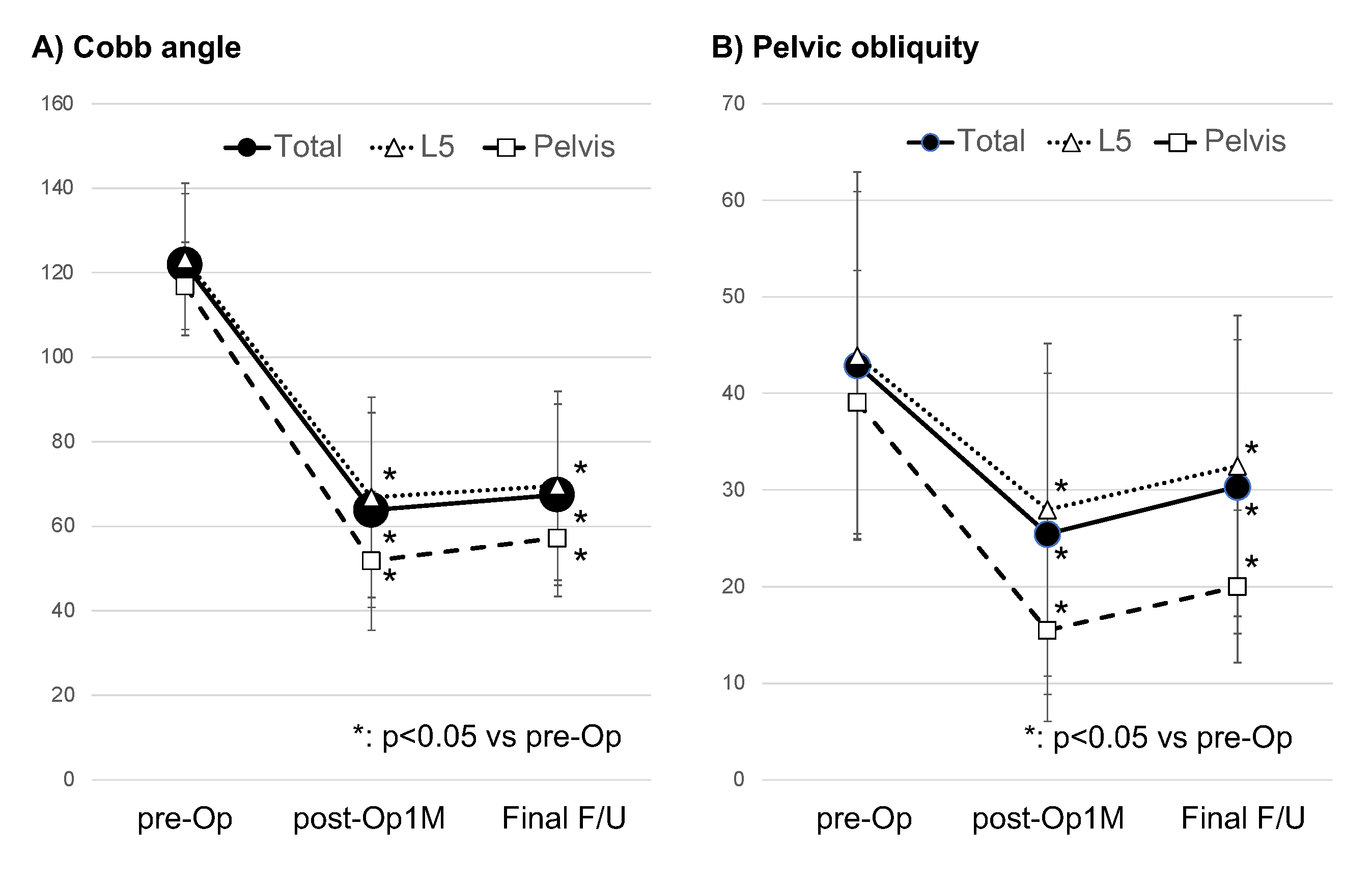 Preprints 72850 g001