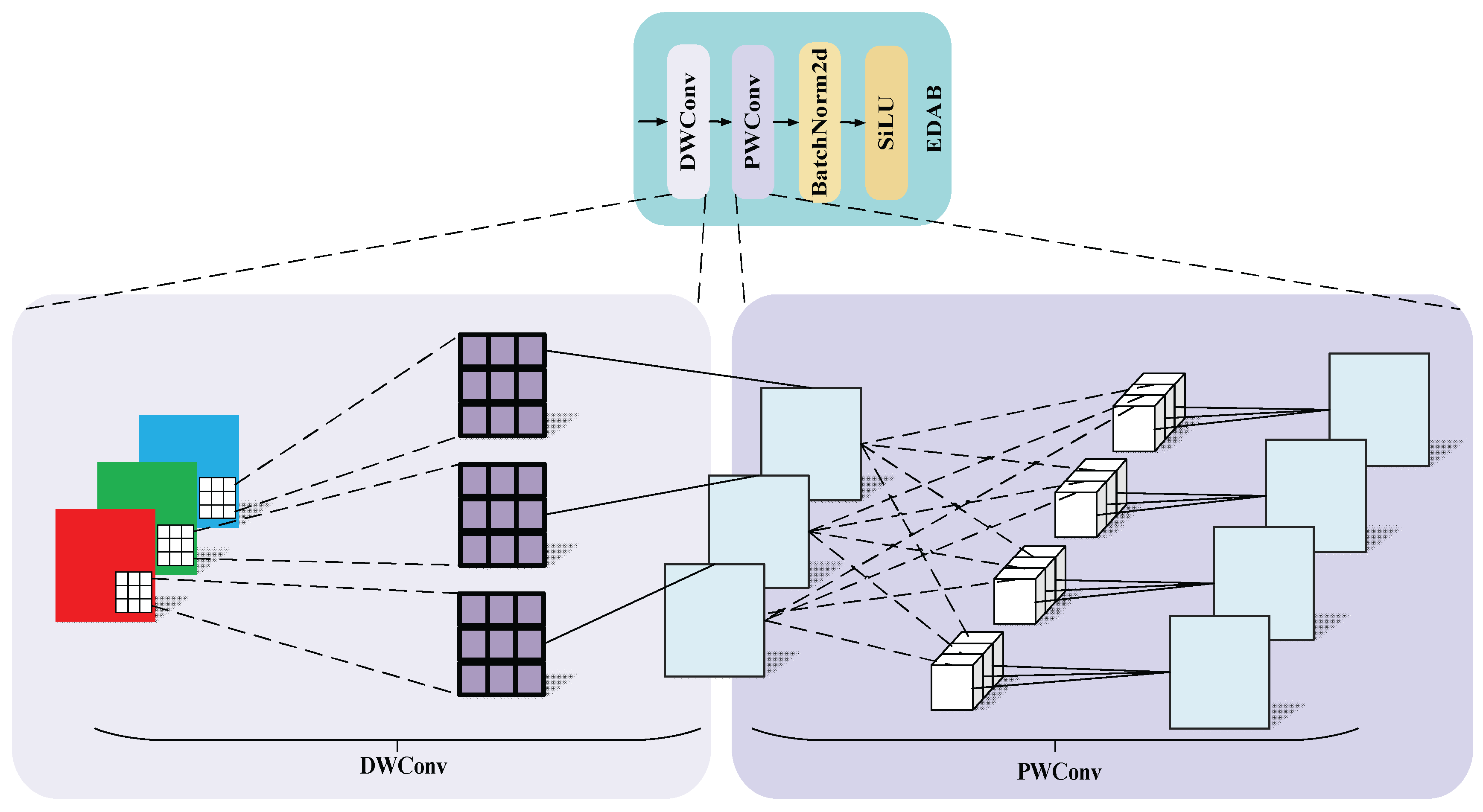 Preprints 159067 g004