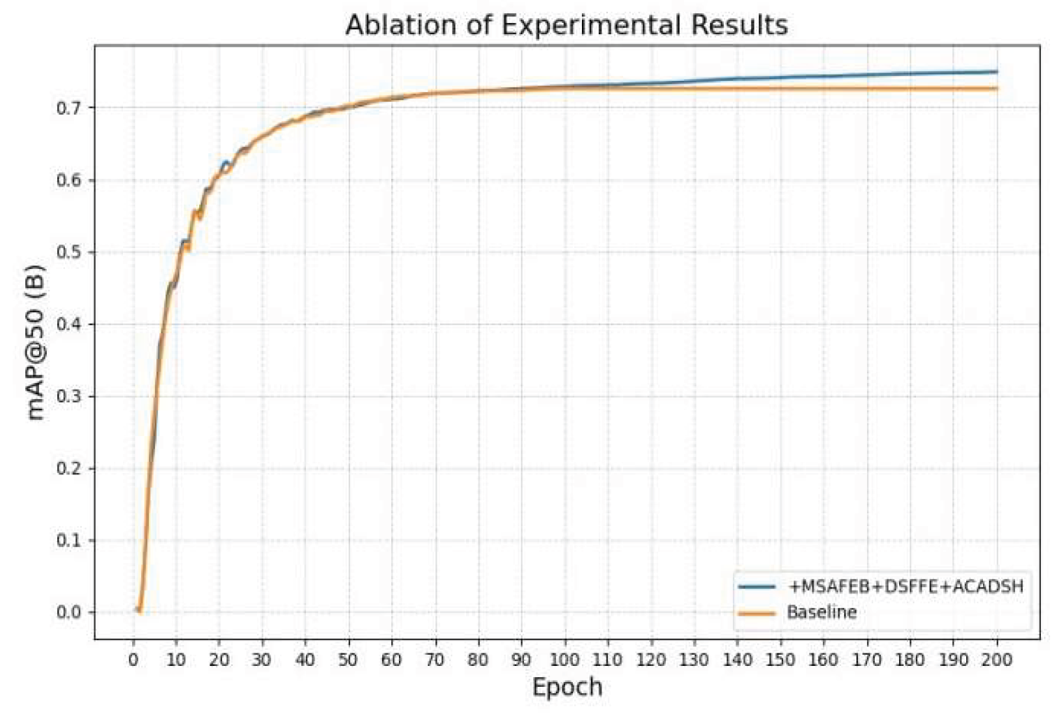 Preprints 159067 g013