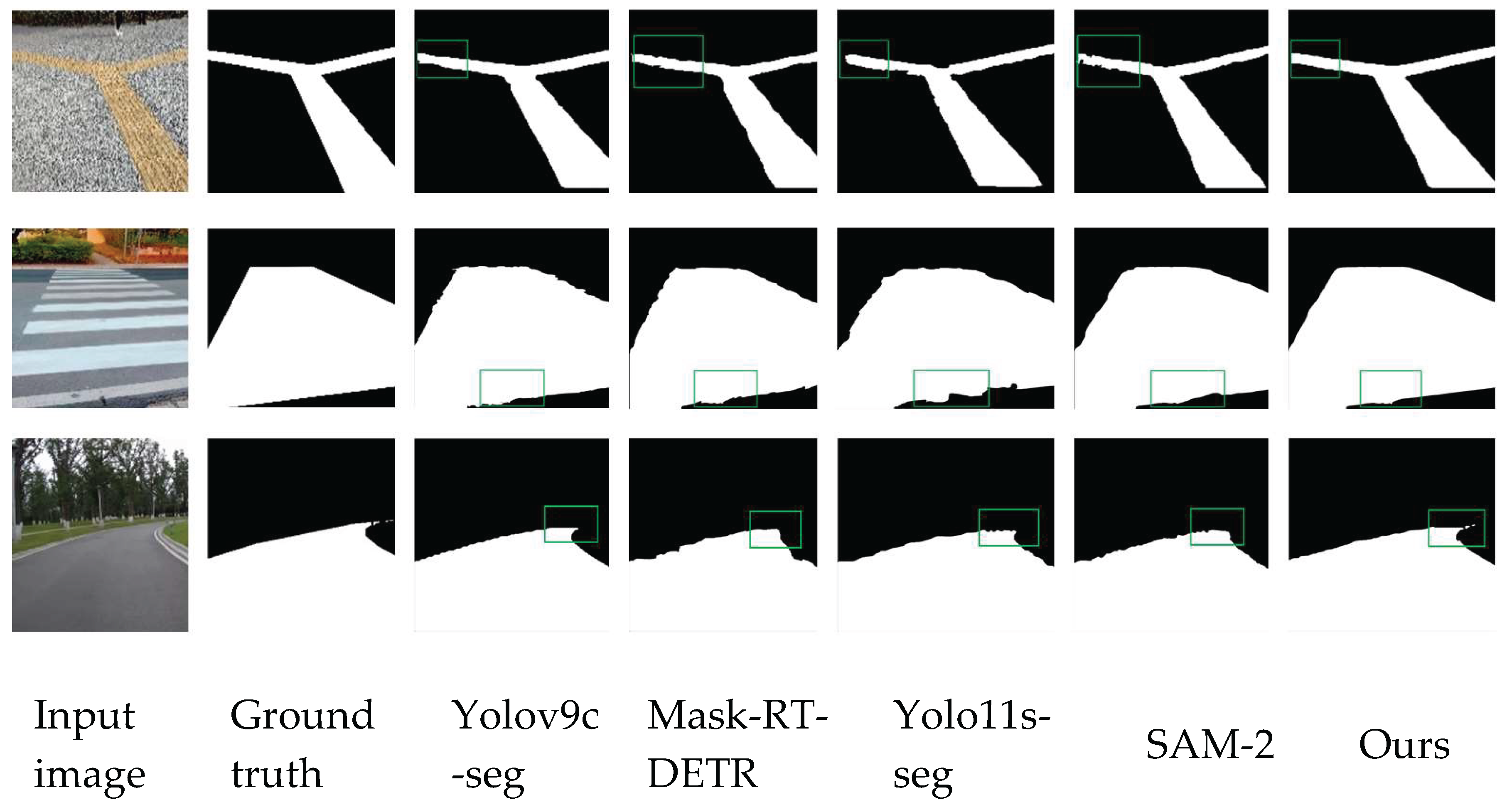 Preprints 159067 g016