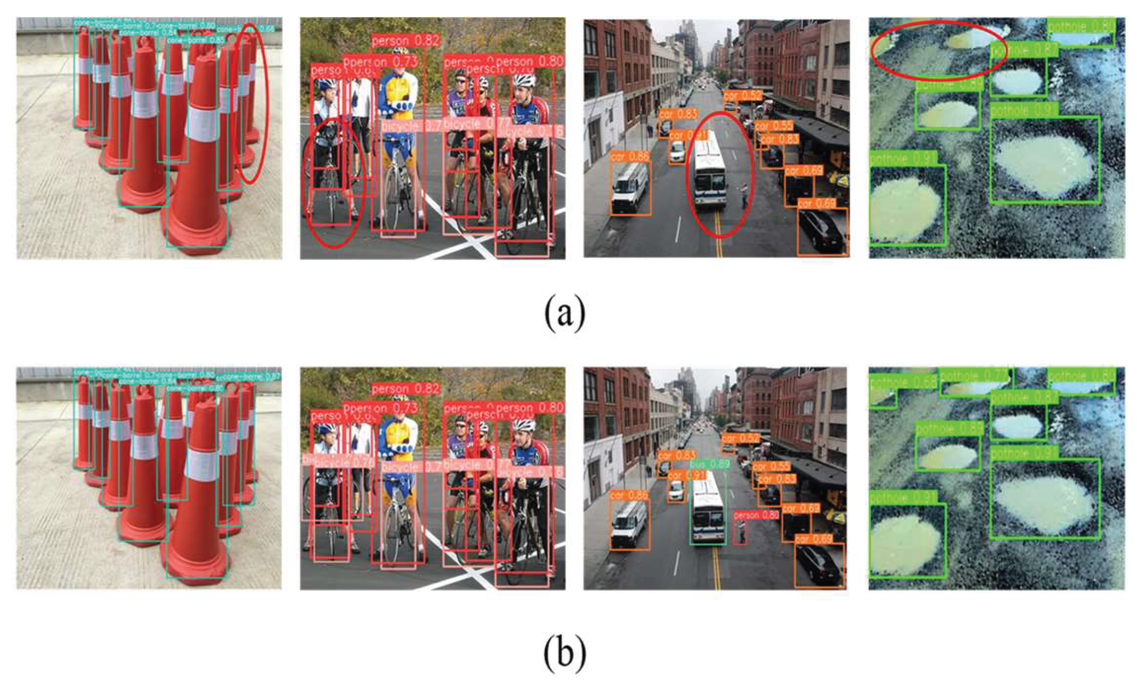 Preprints 159067 g017