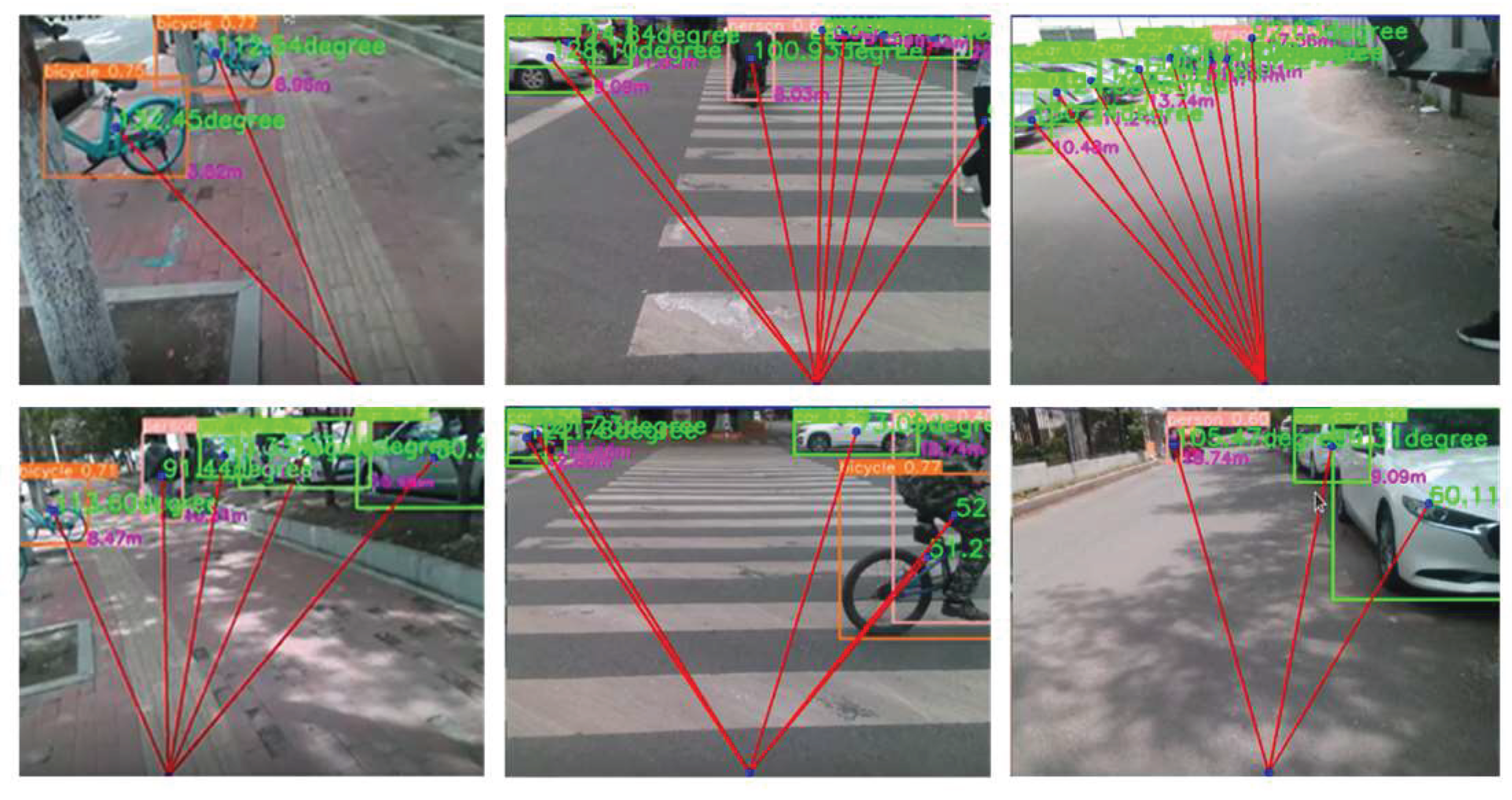 Preprints 159067 g019