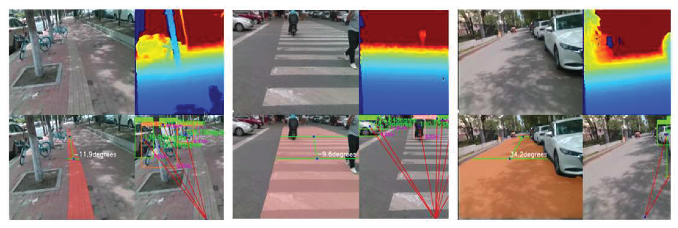 Preprints 159067 g020