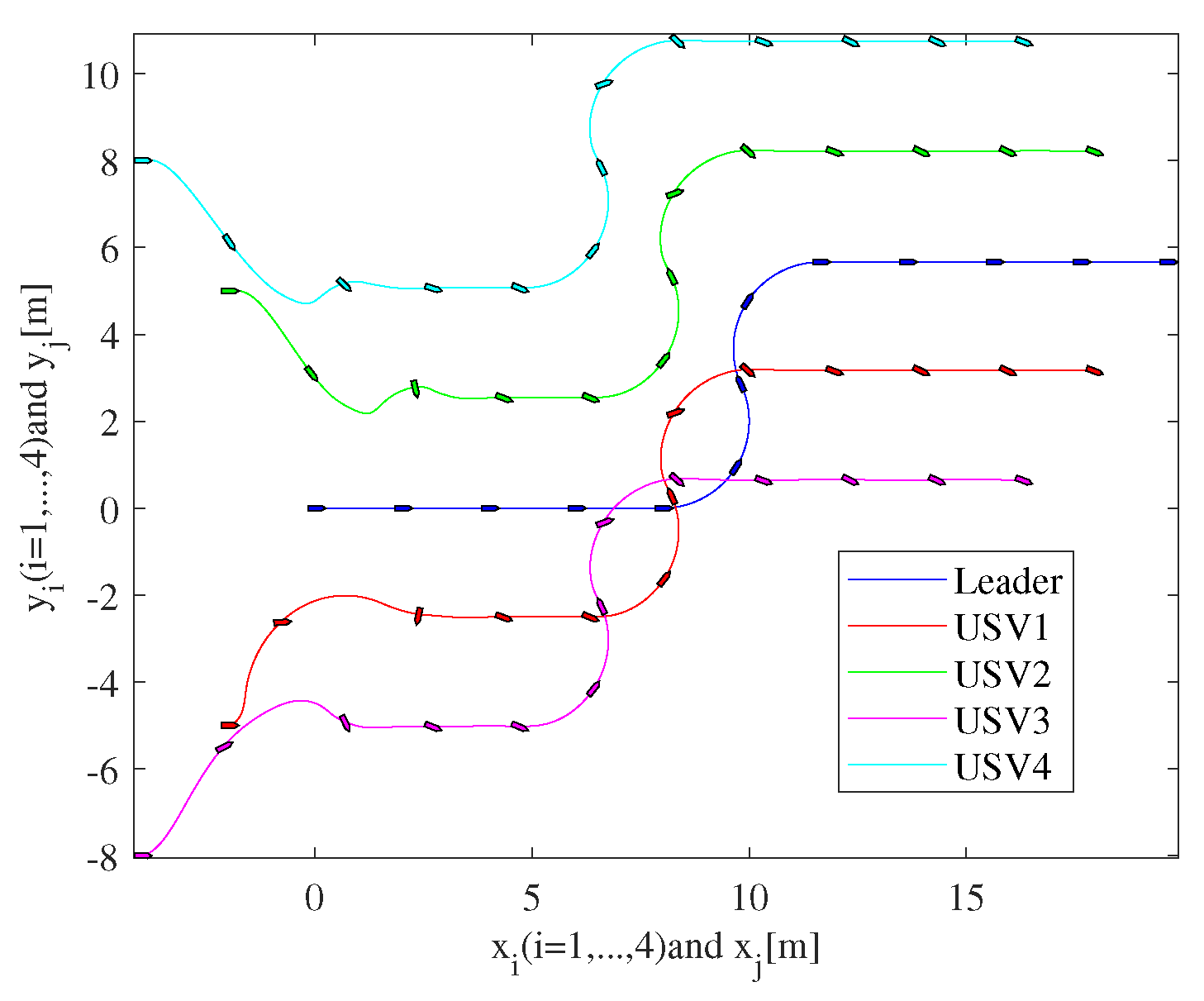 Preprints 74552 g003