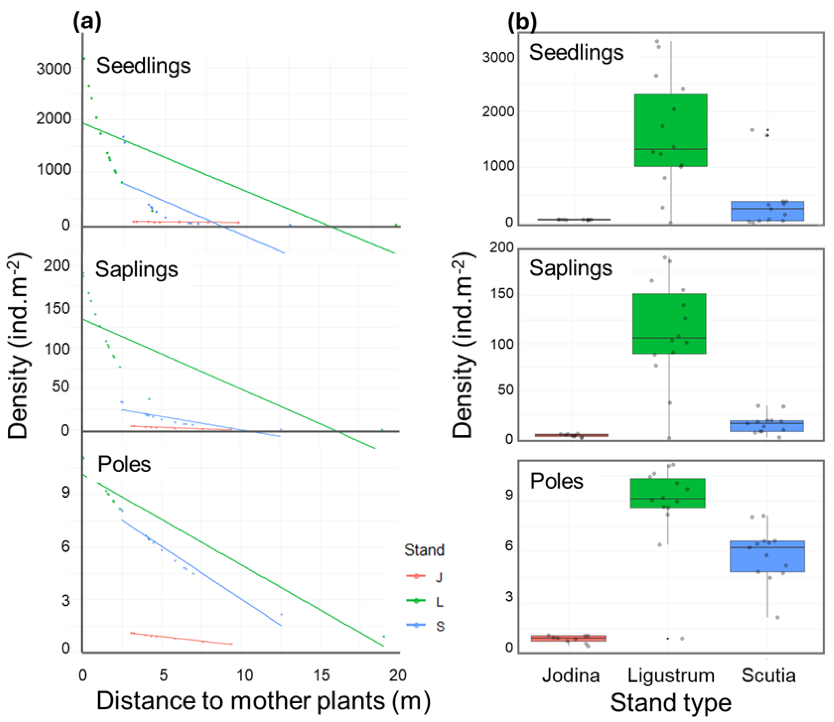 Preprints 146748 g004