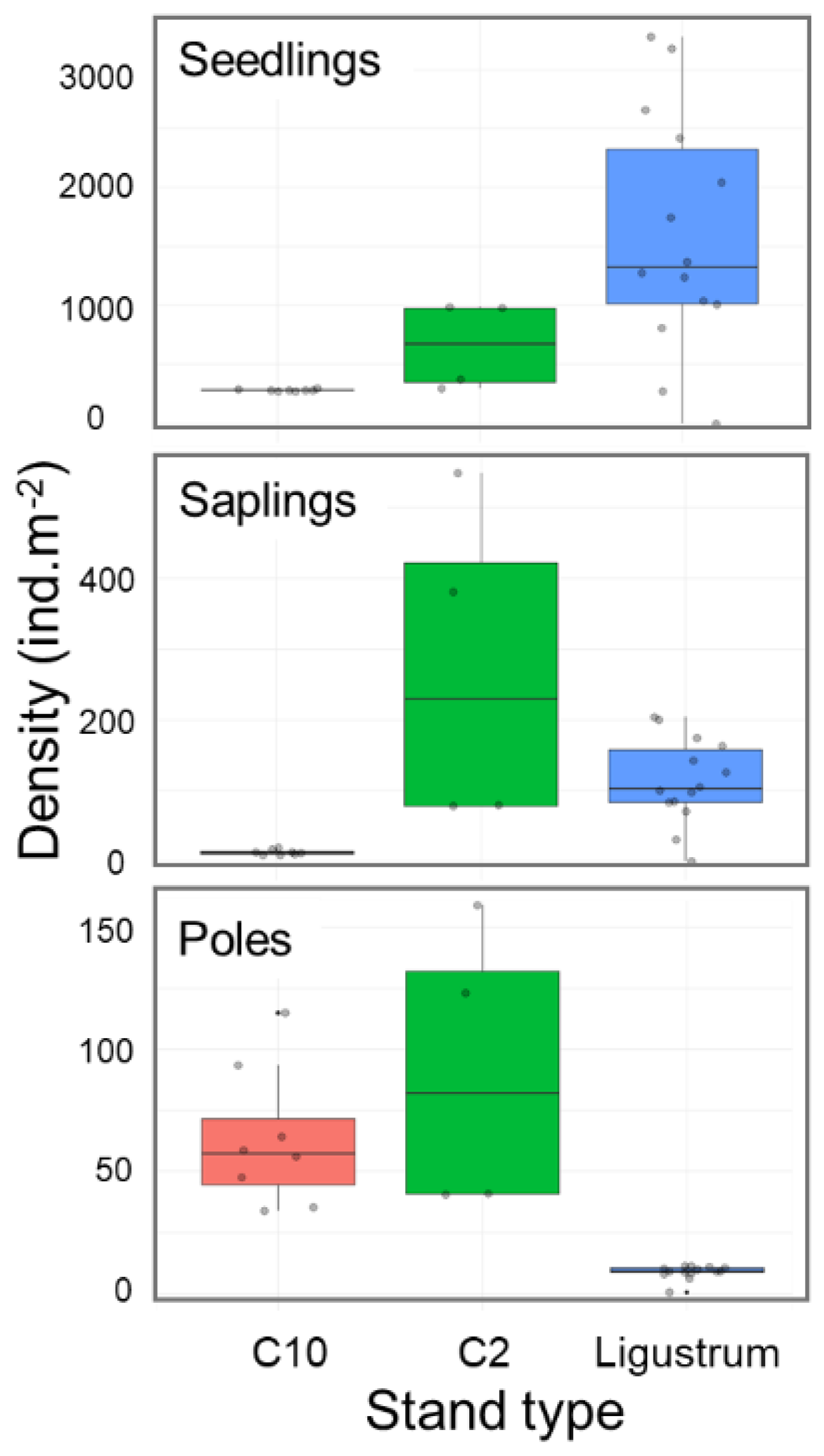Preprints 146748 g007