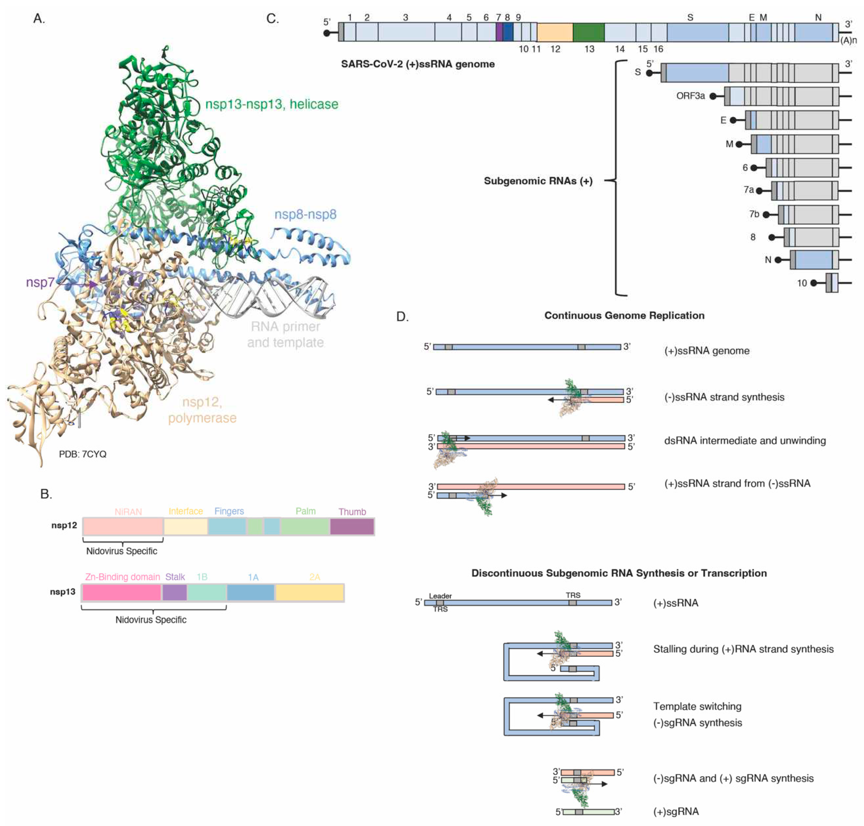 Preprints 93721 g004