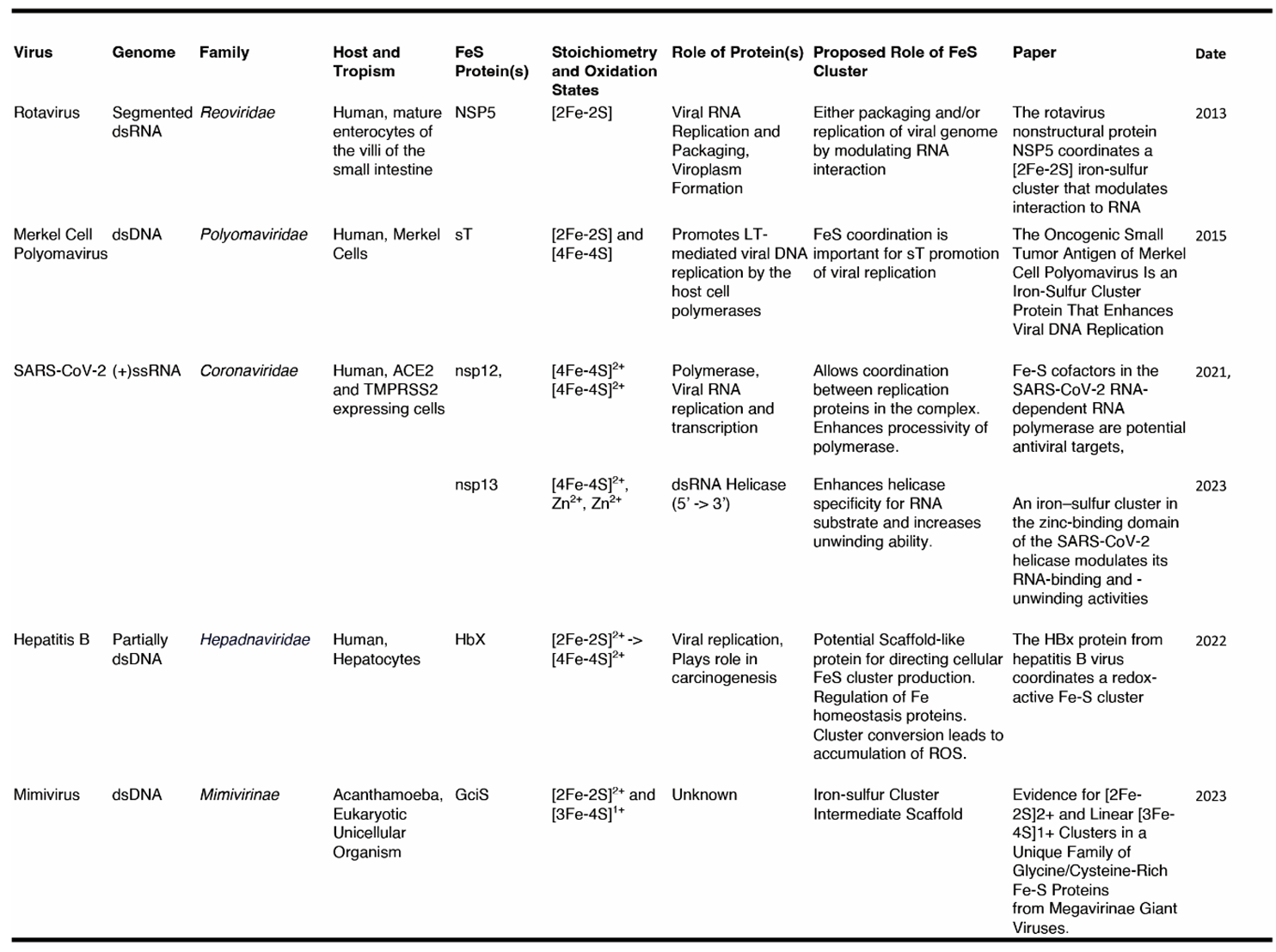 Preprints 93721 i001