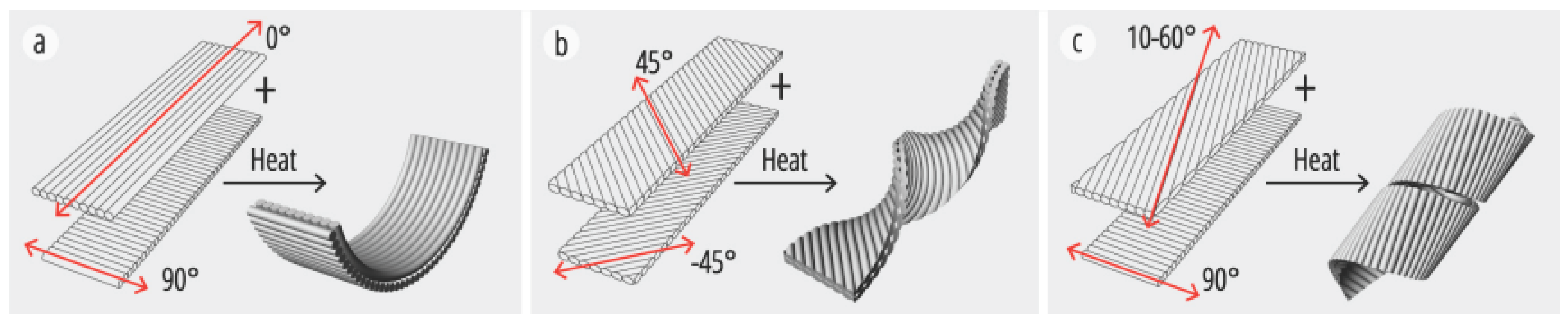 Preprints 183094 g001