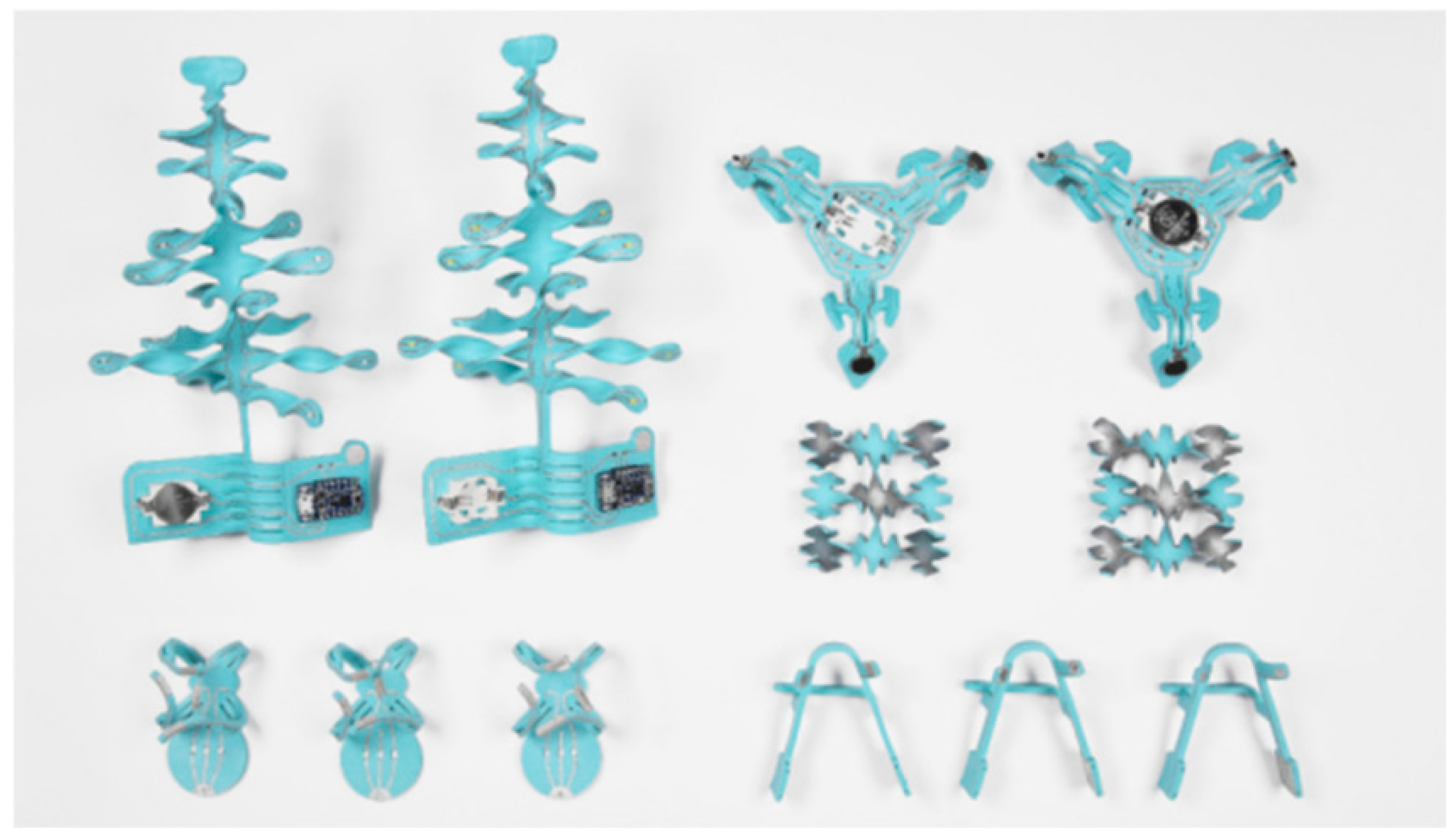 Preprints 183094 g002