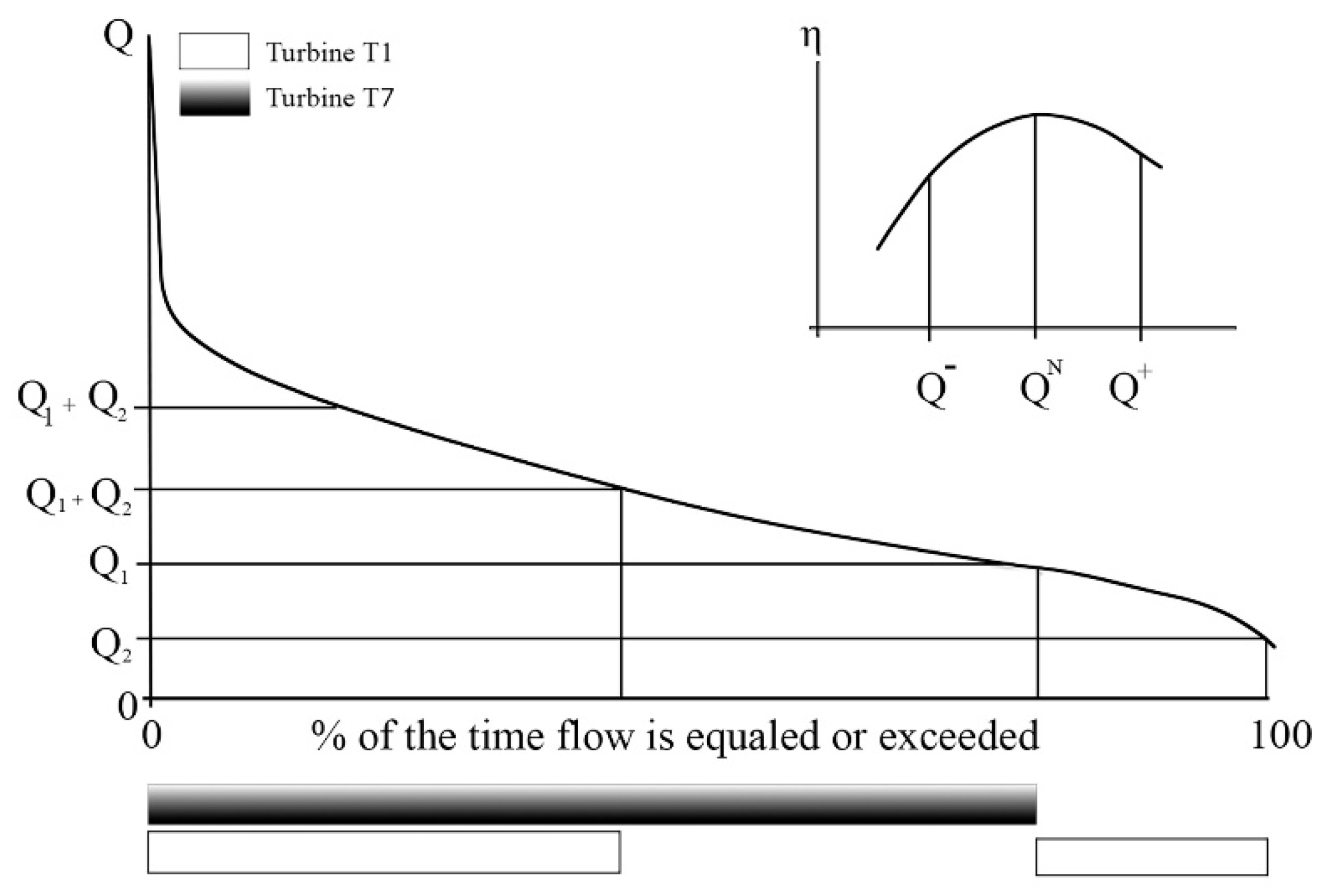 Preprints 156510 g003