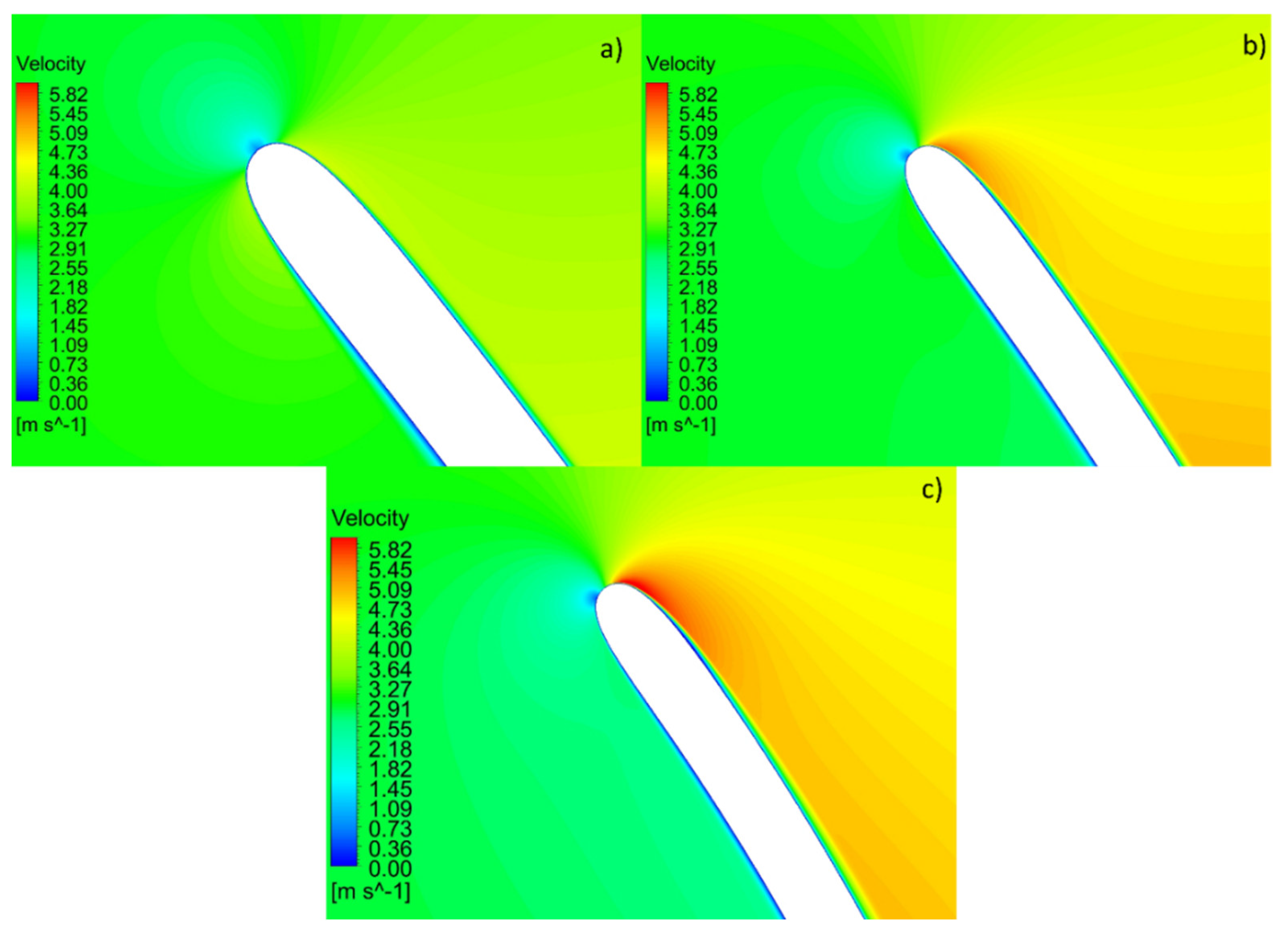 Preprints 156510 g015