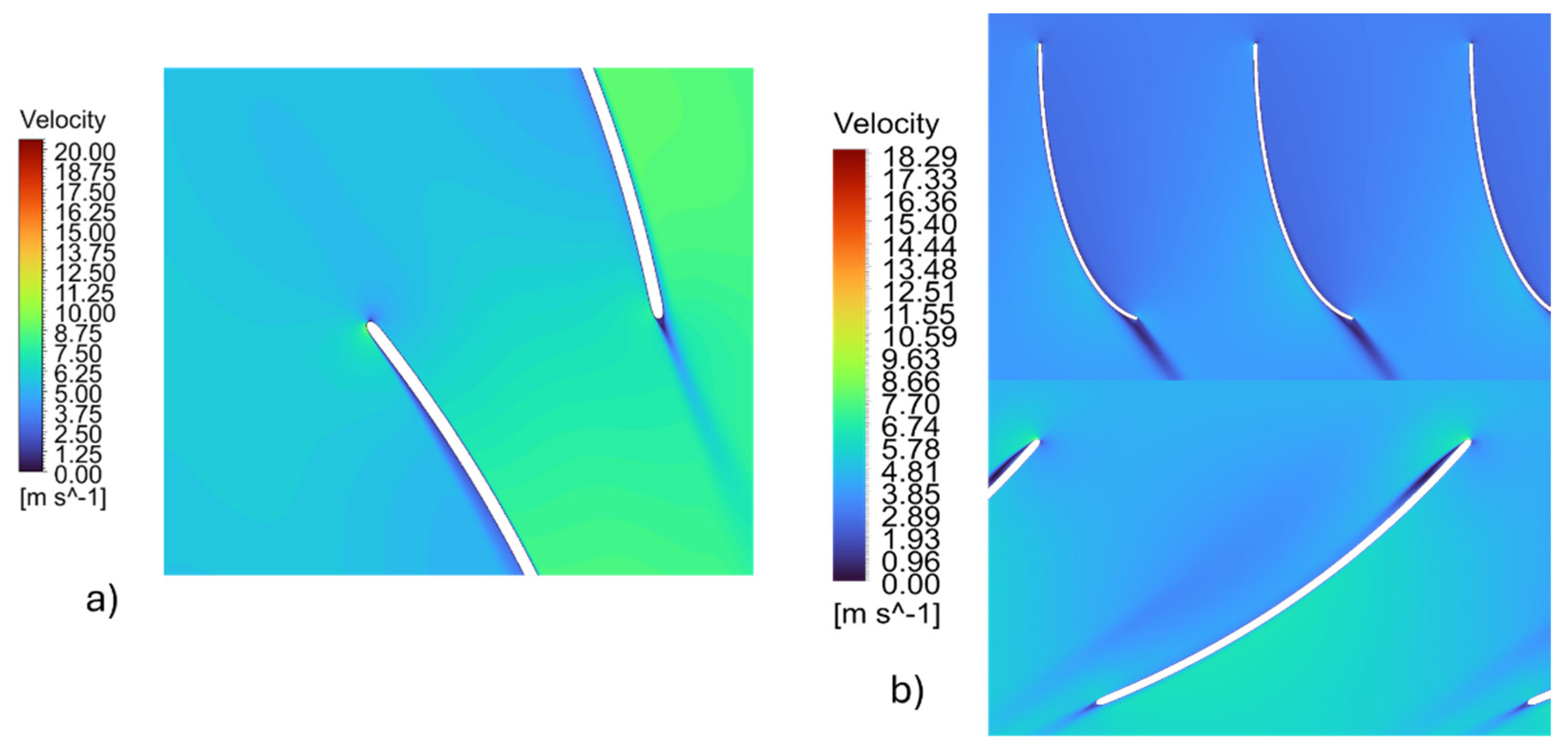 Preprints 156510 g023