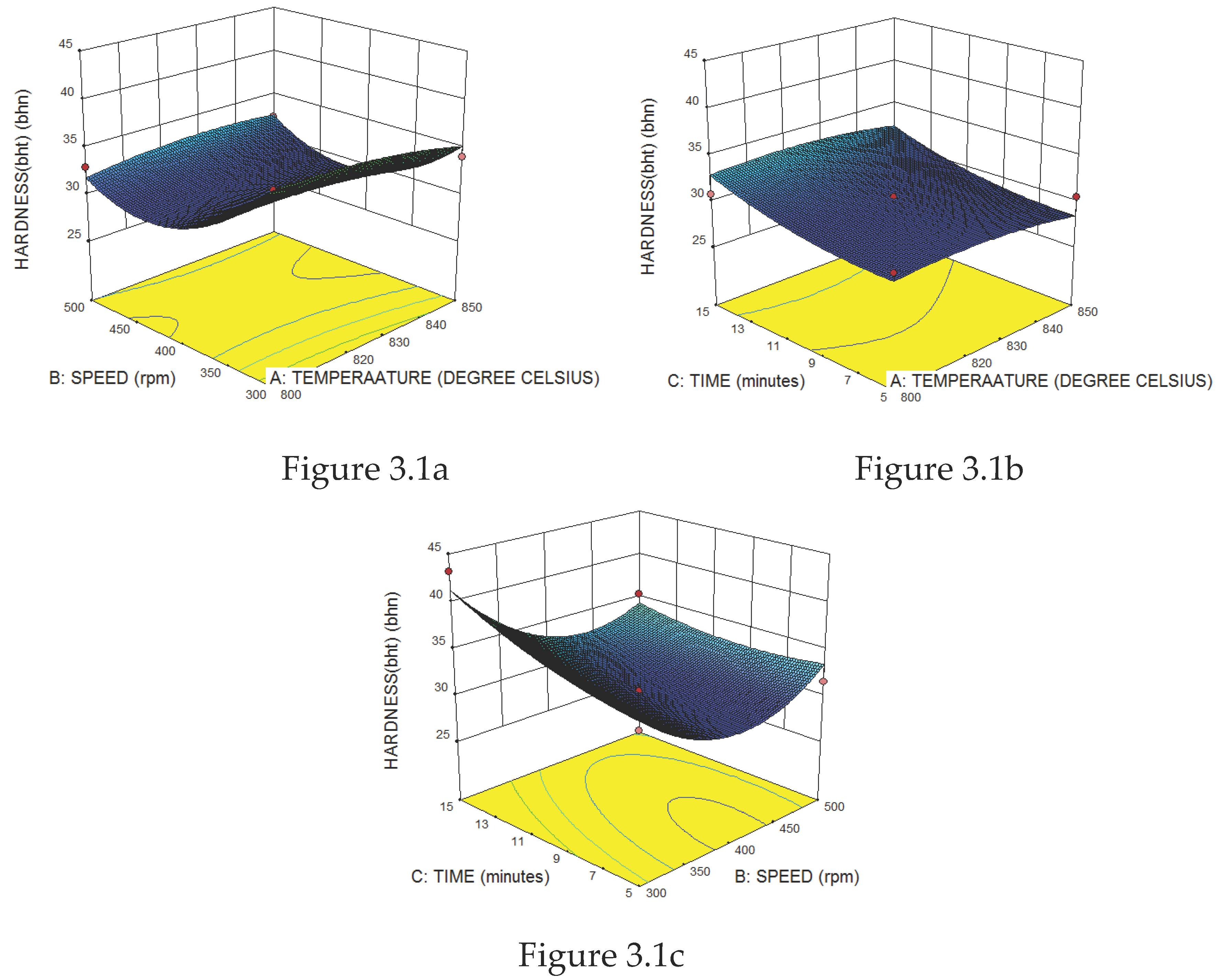 Preprints 102096 i001