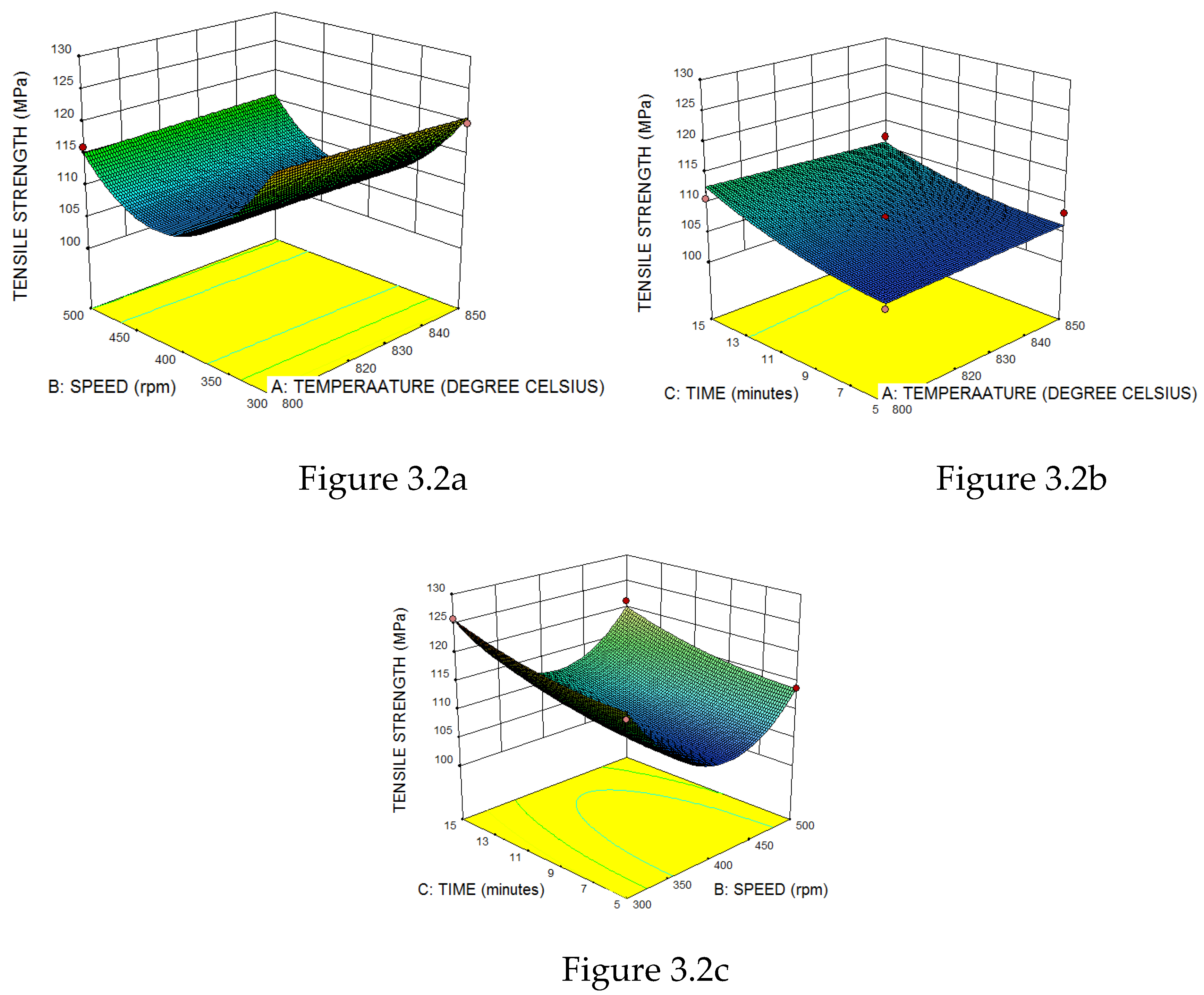 Preprints 102096 i002