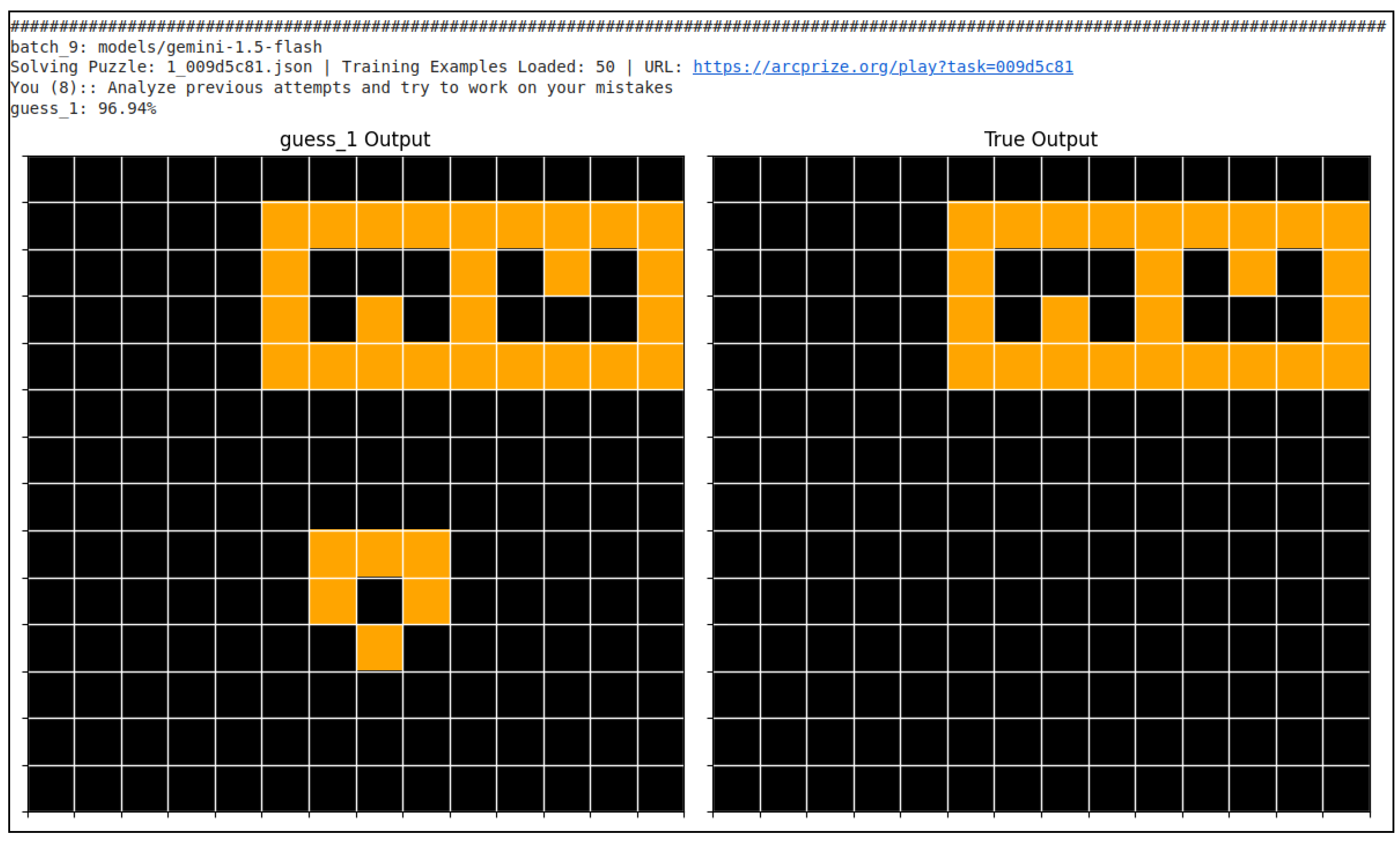 Preprints 205771 g051