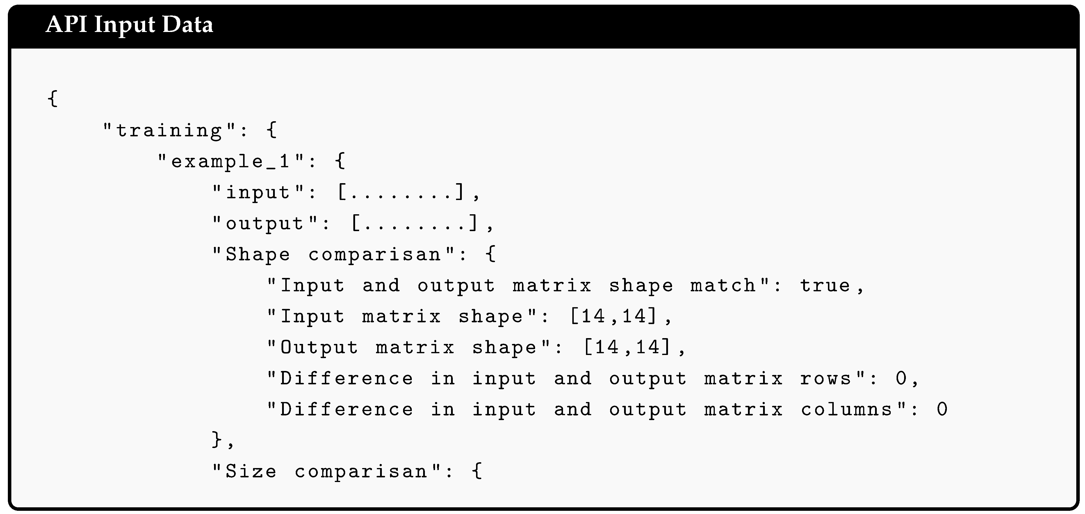 Preprints 205771 i002