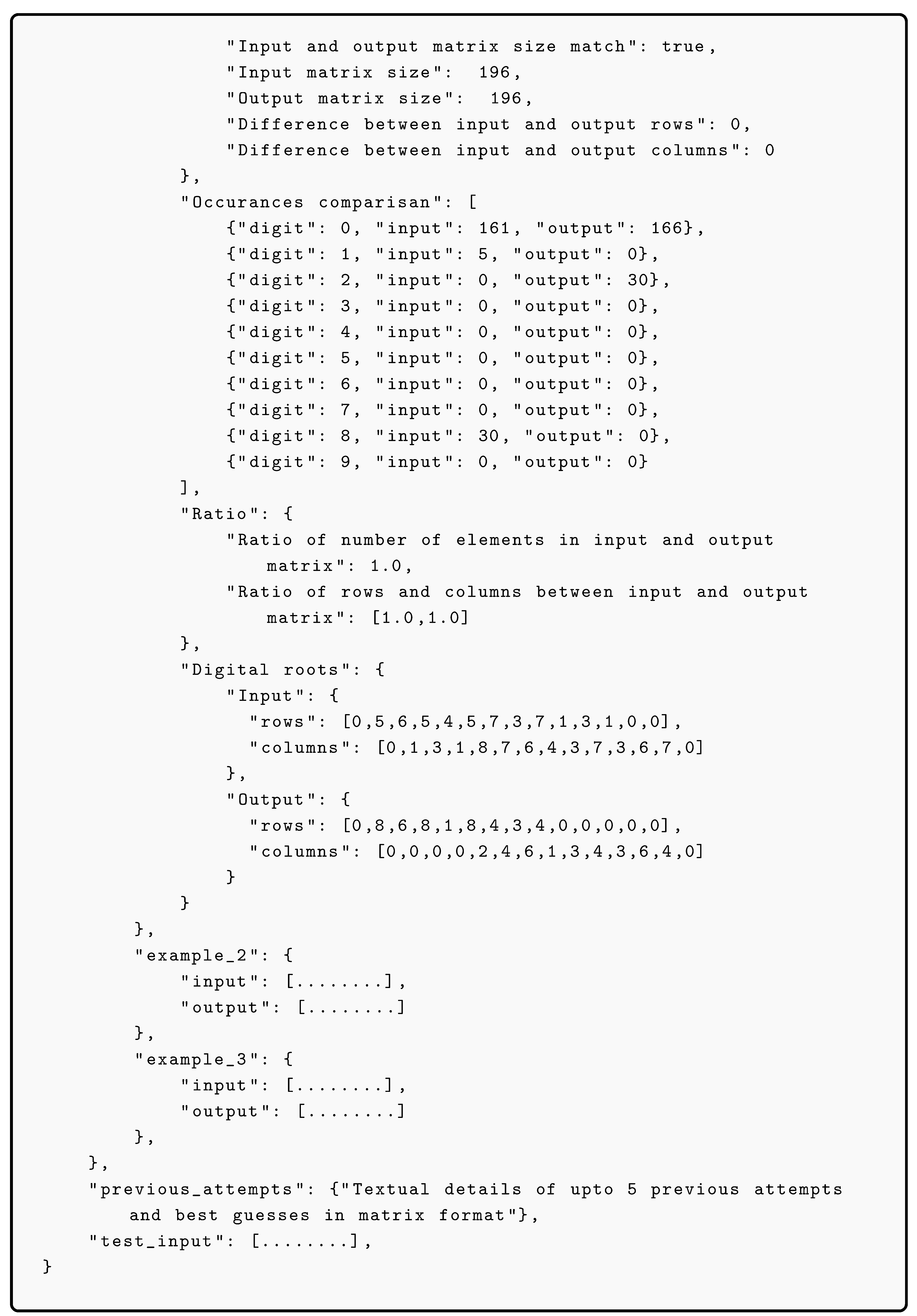 Preprints 205771 i003