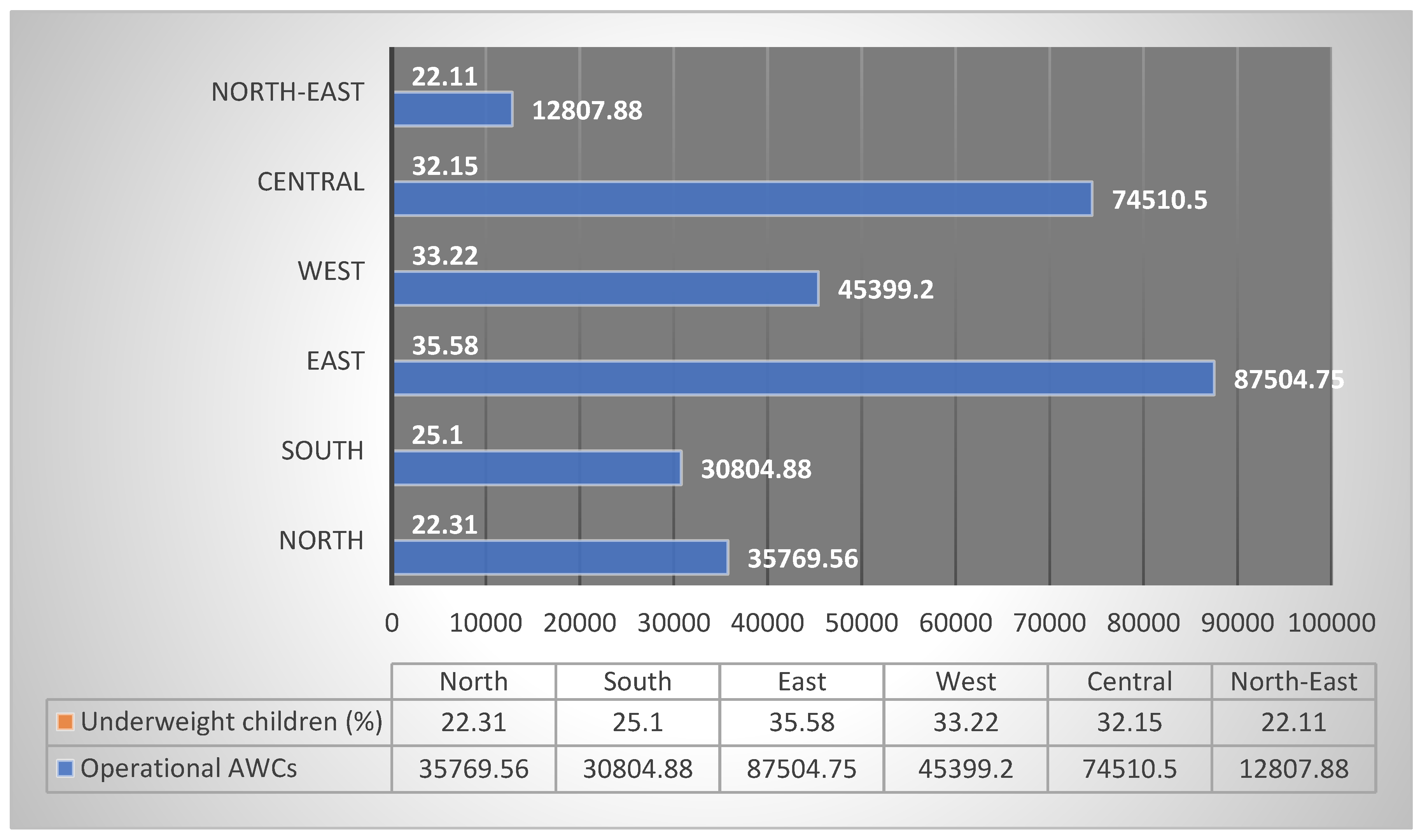 Preprints 103294 g002