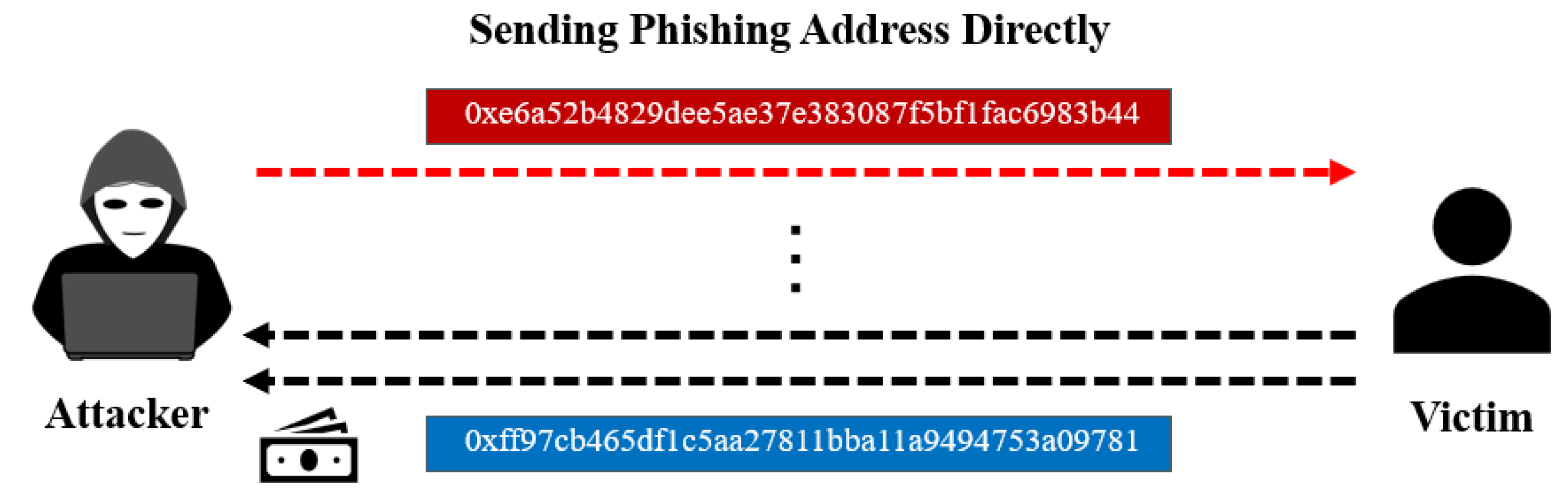 Preprints 186736 g001