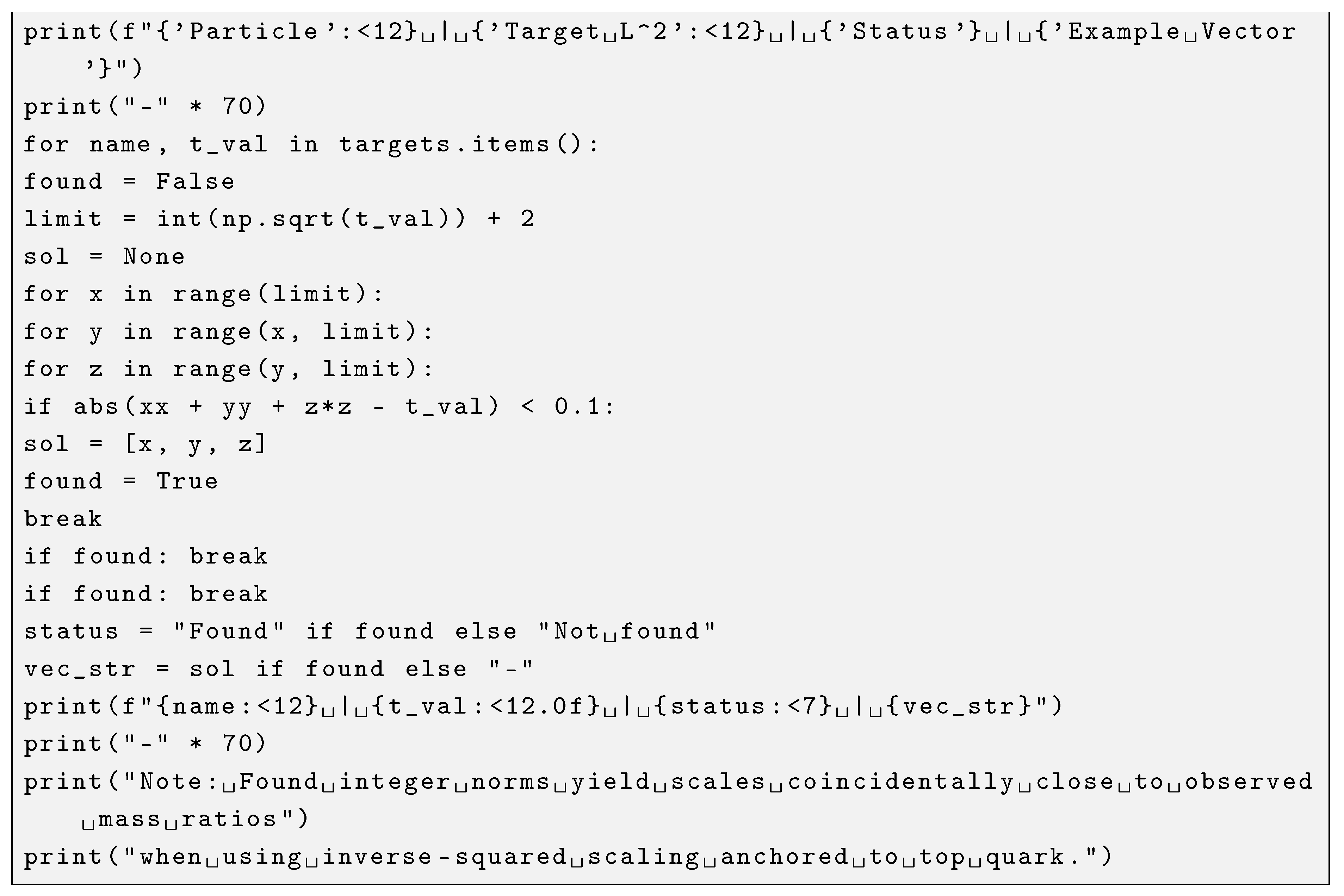 Preprints 196572 g003b