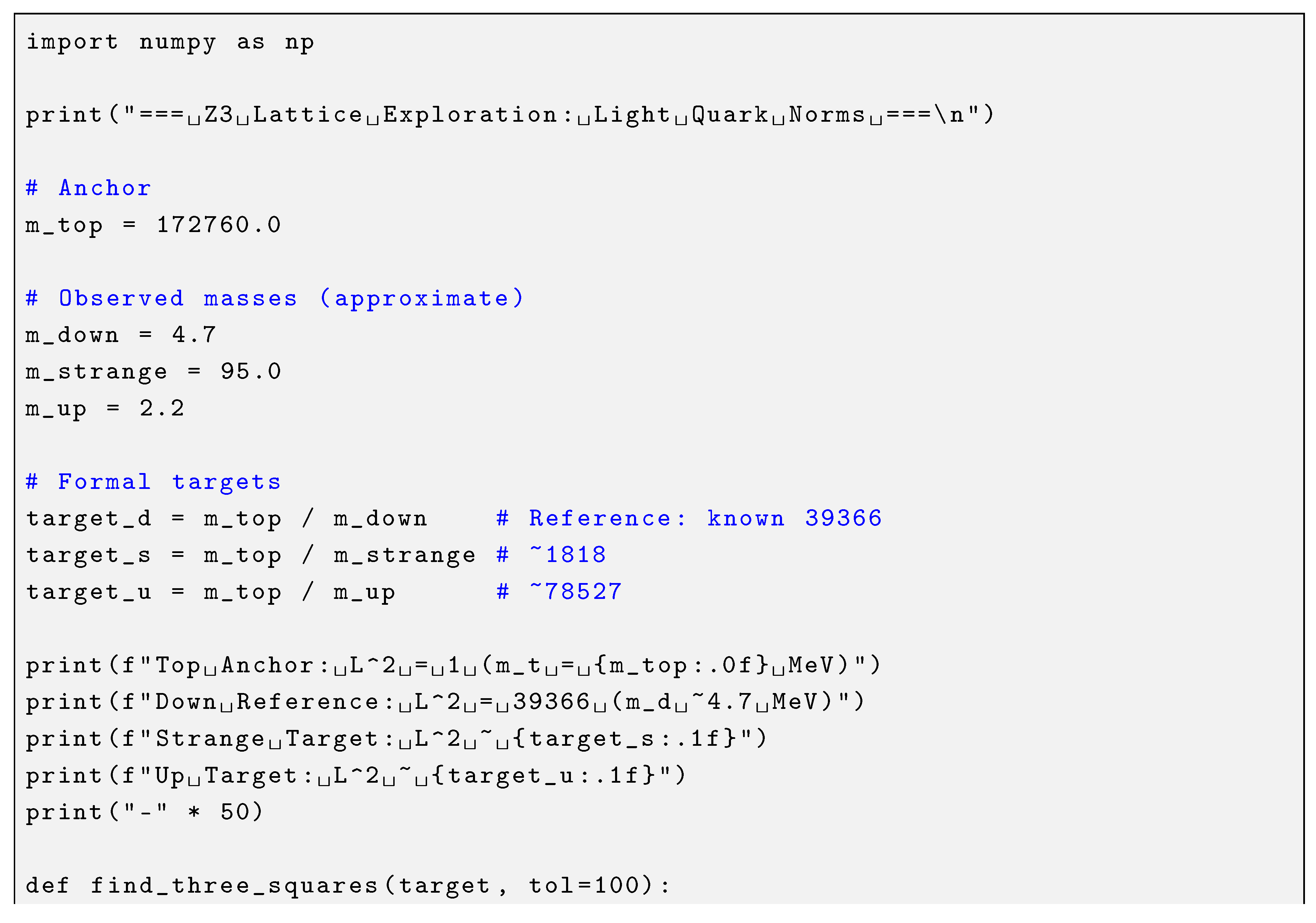 Preprints 196572 g004a