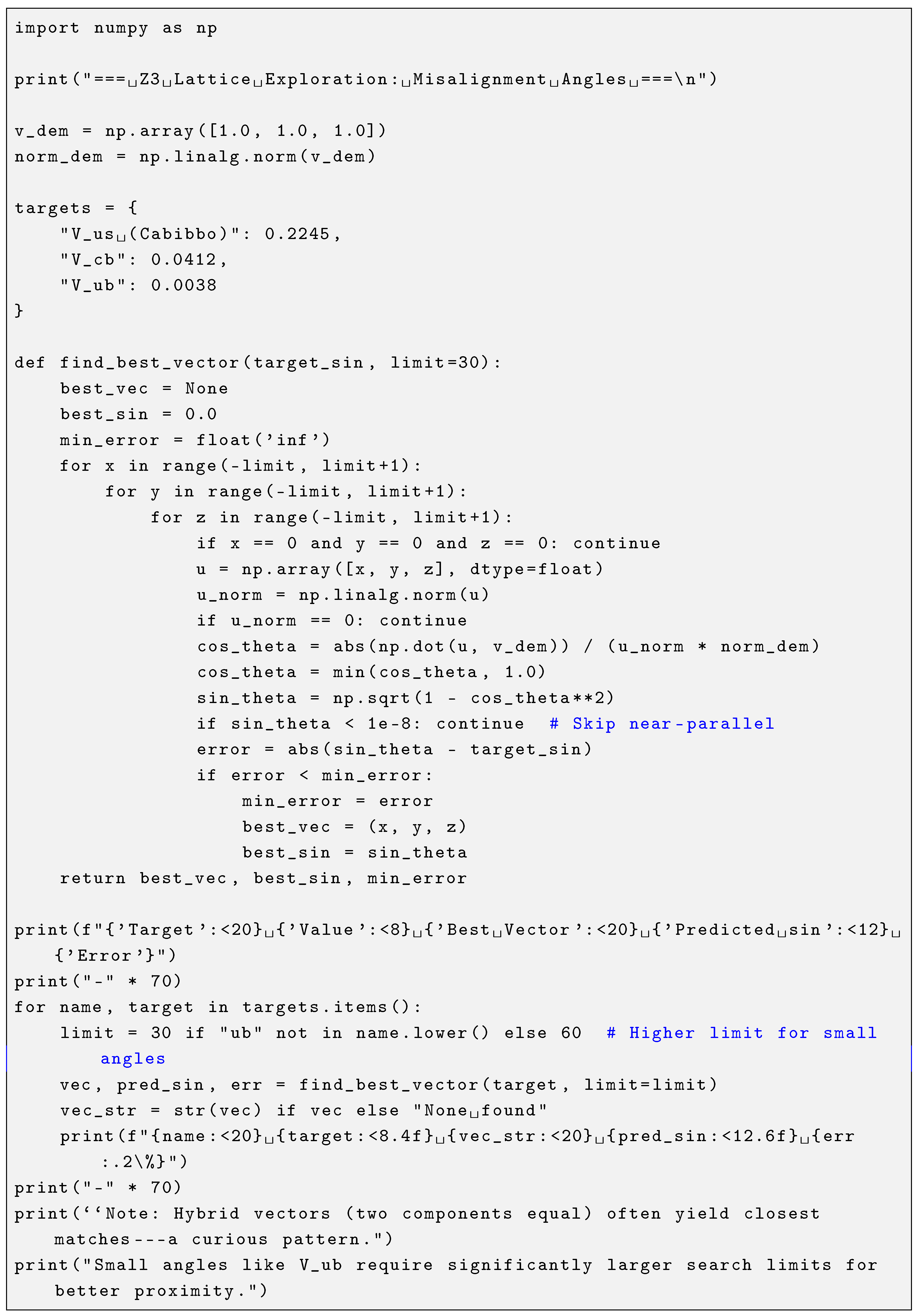 Preprints 196572 g005